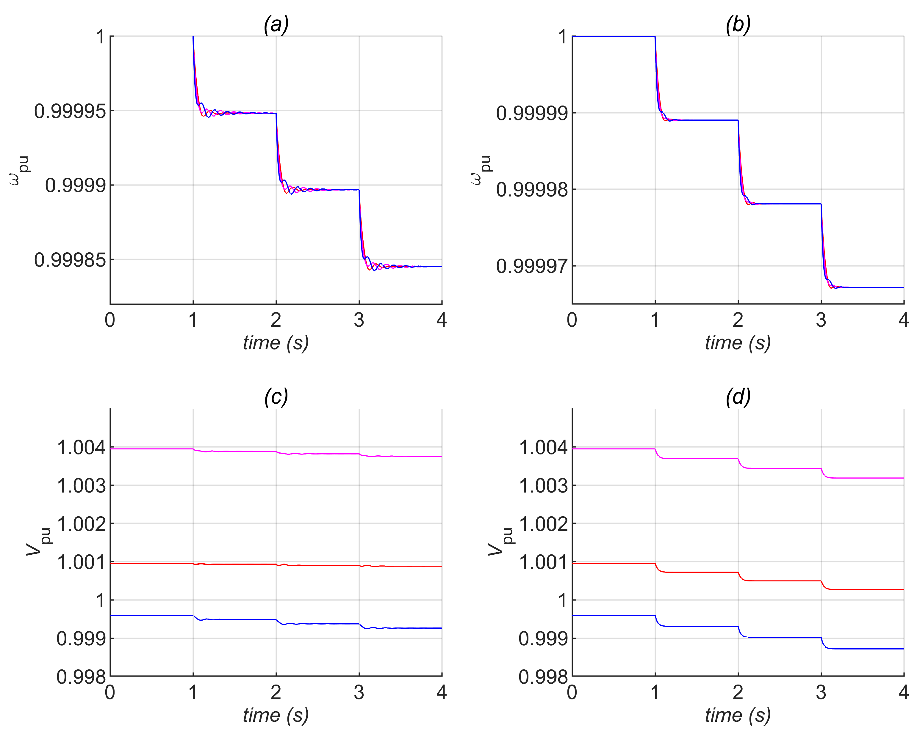 Energies 14 05825 g004