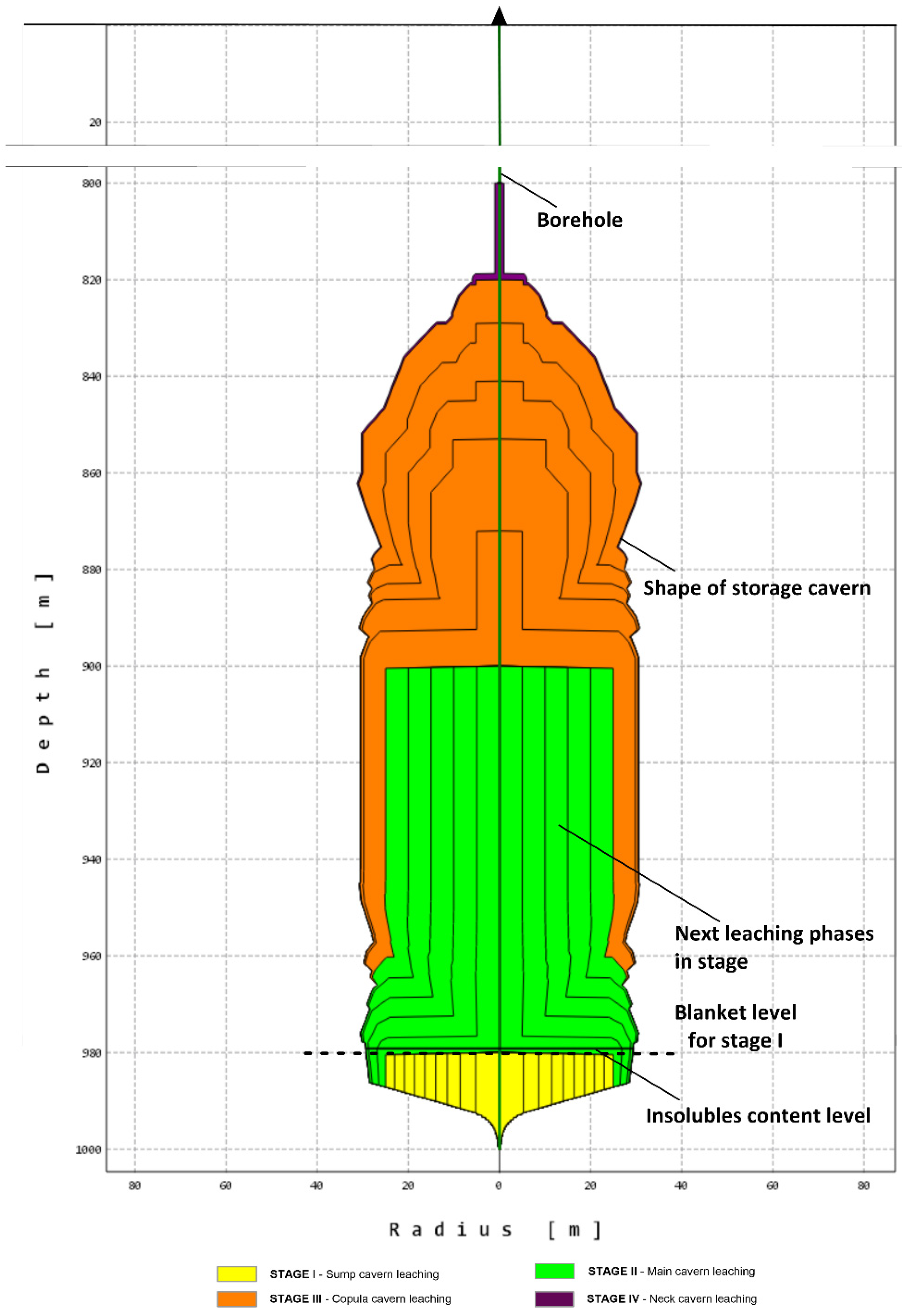 Energies 14 05833 g002