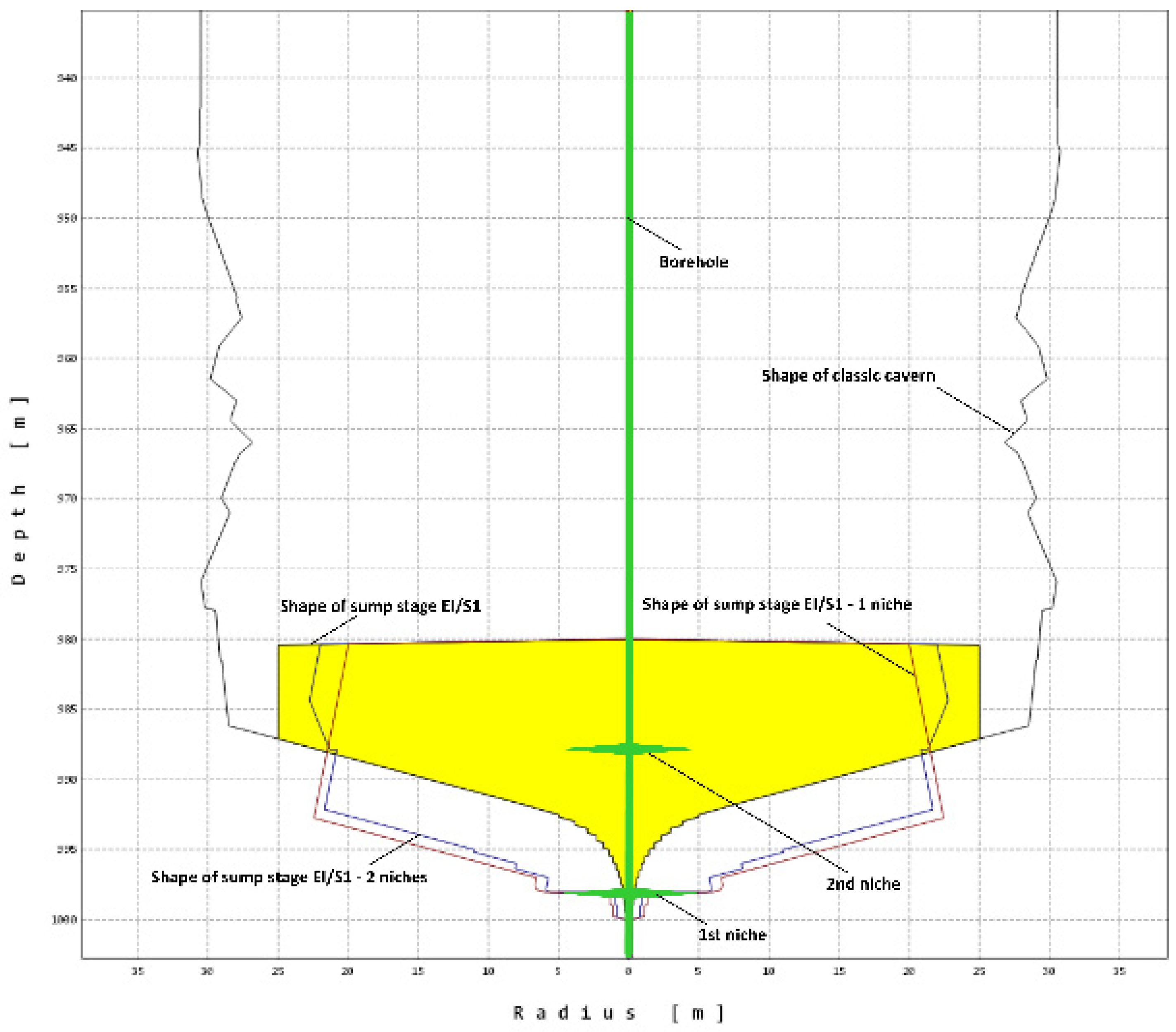 Energies 14 05833 g007