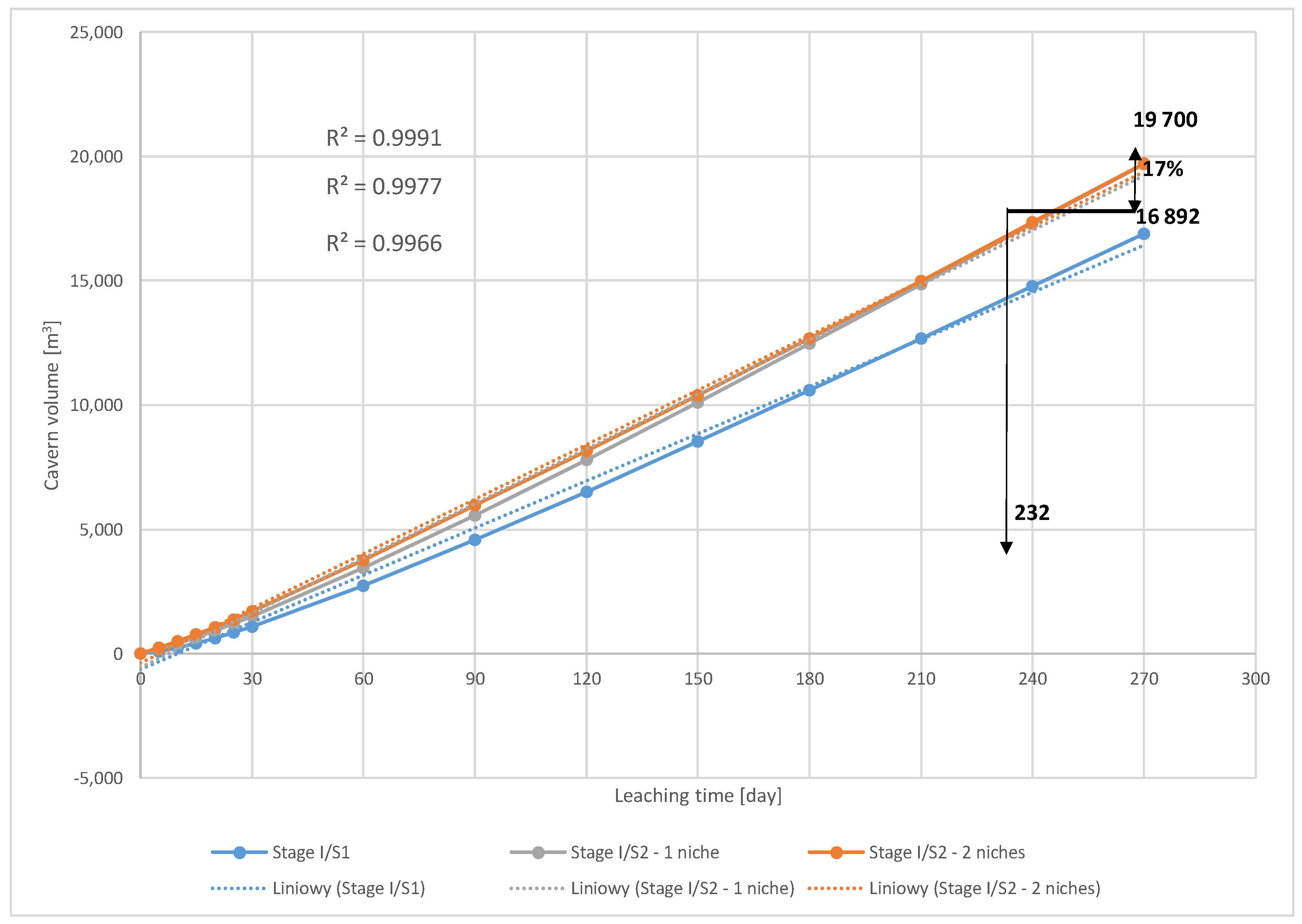 Energies 14 05833 g008