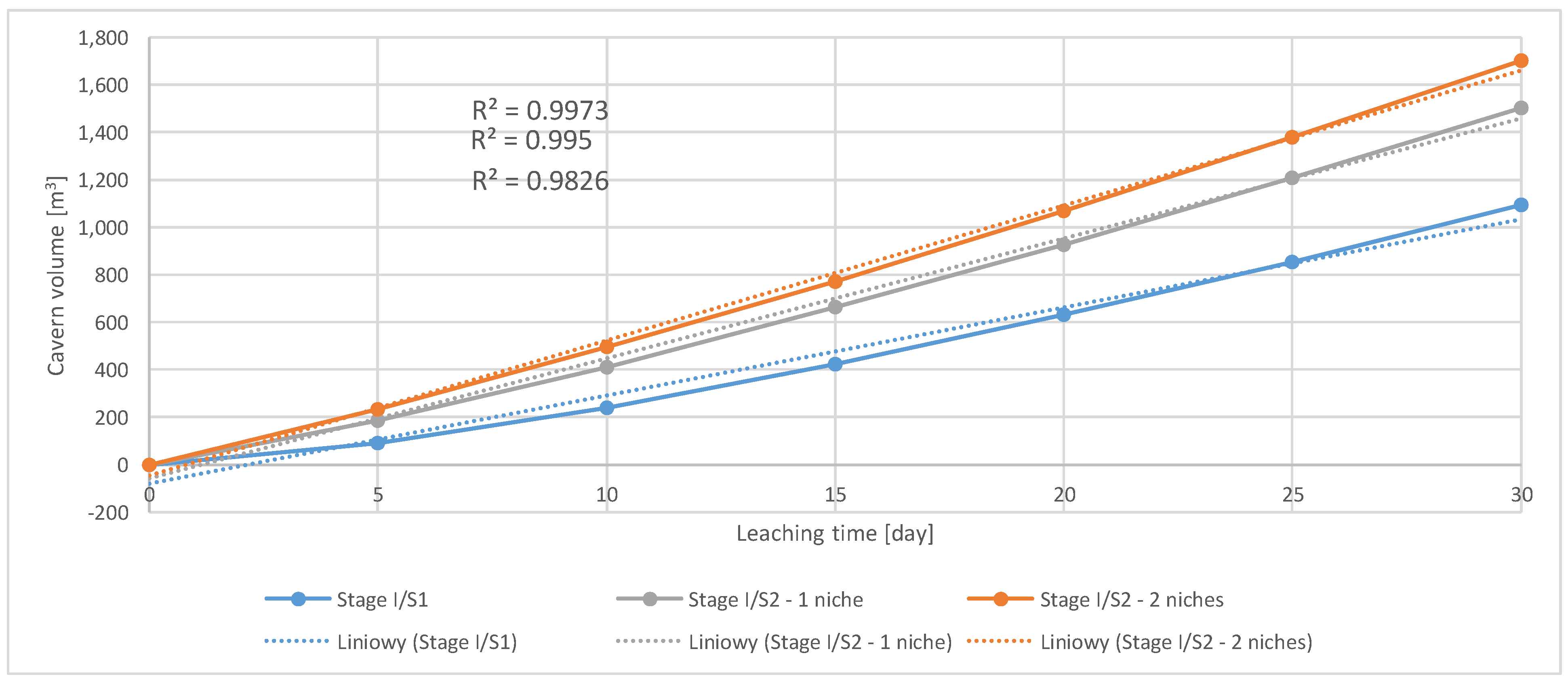 Energies 14 05833 g009