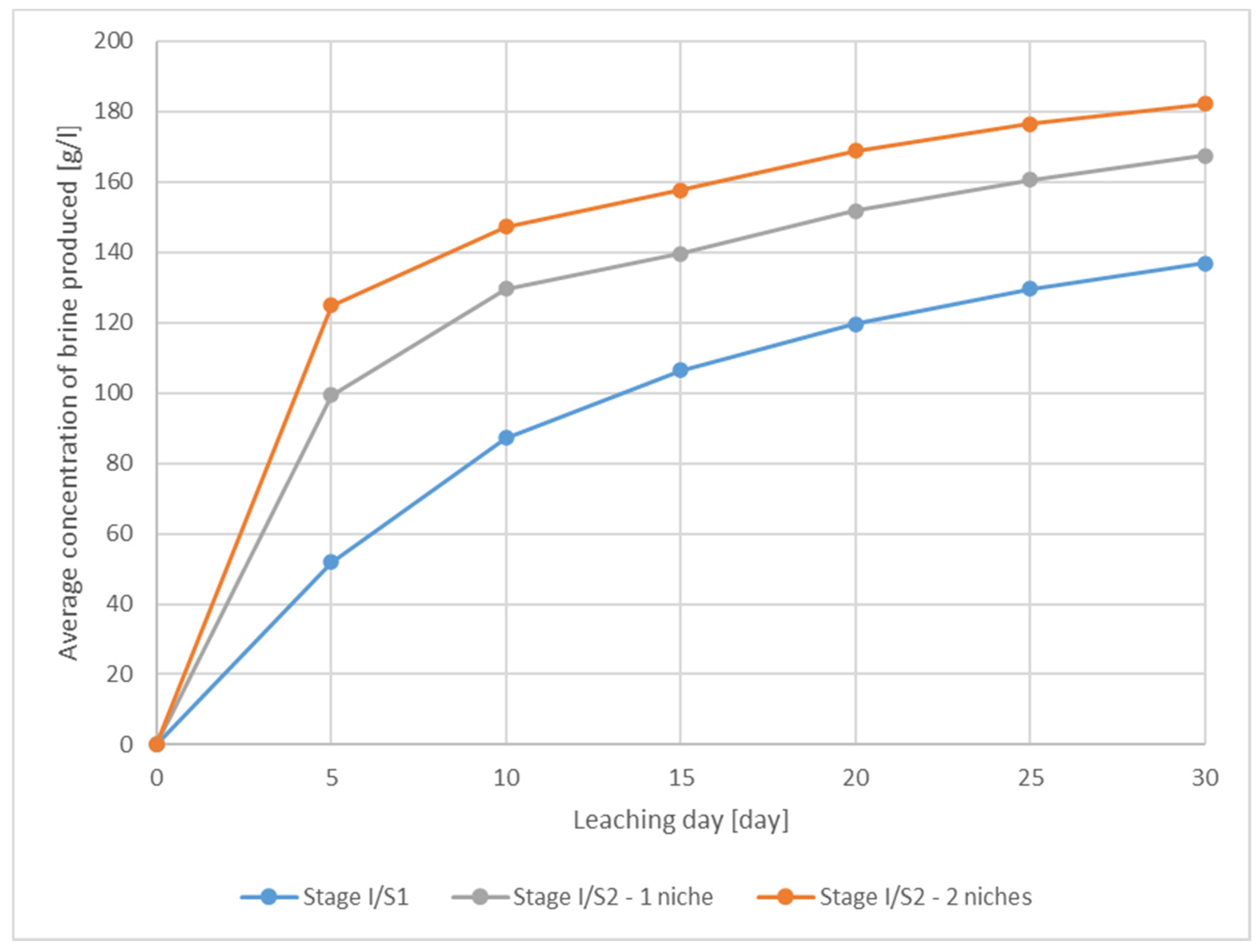 Energies 14 05833 g010