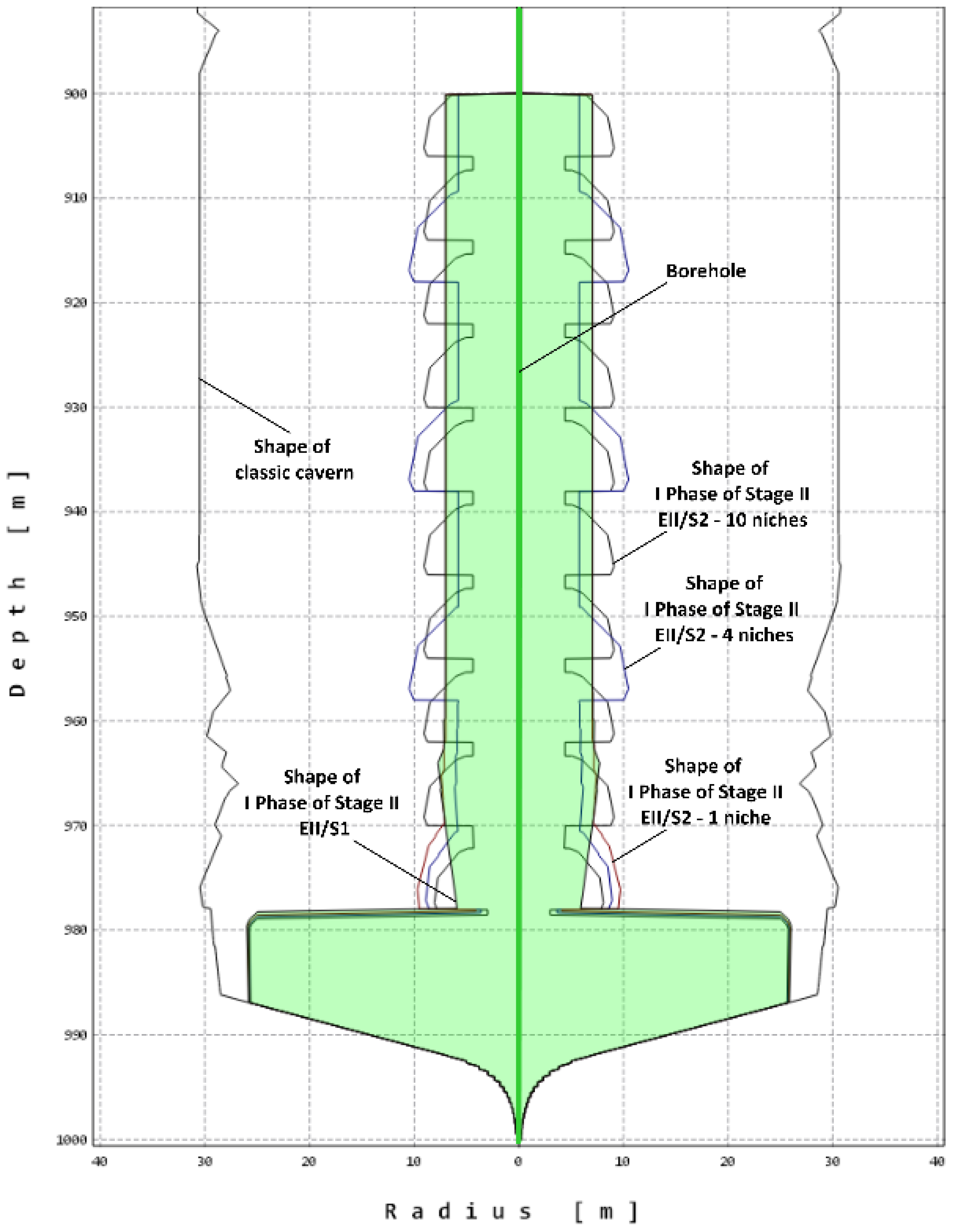Energies 14 05833 g015