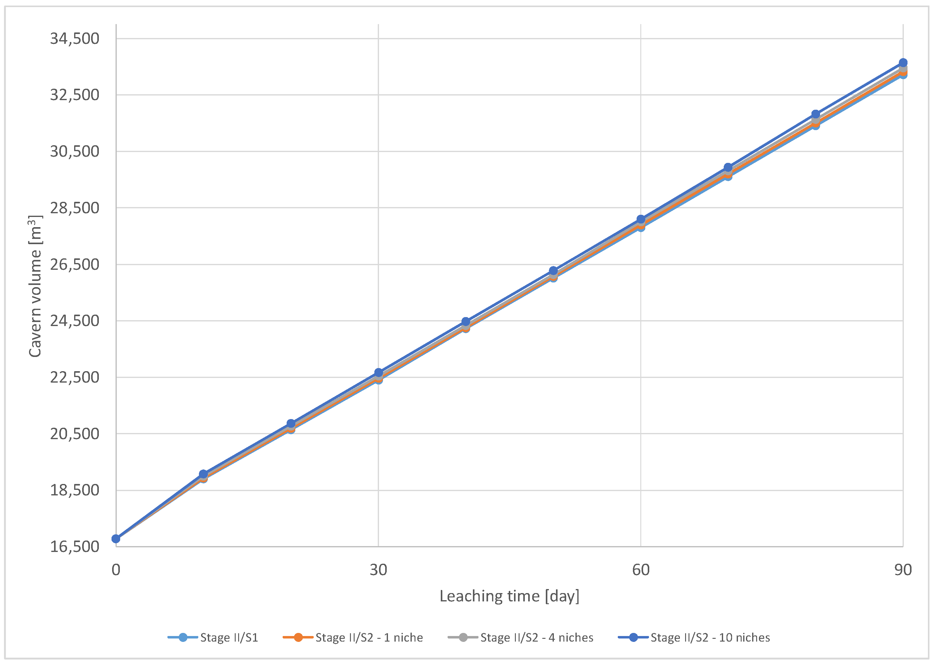 Energies 14 05833 g017