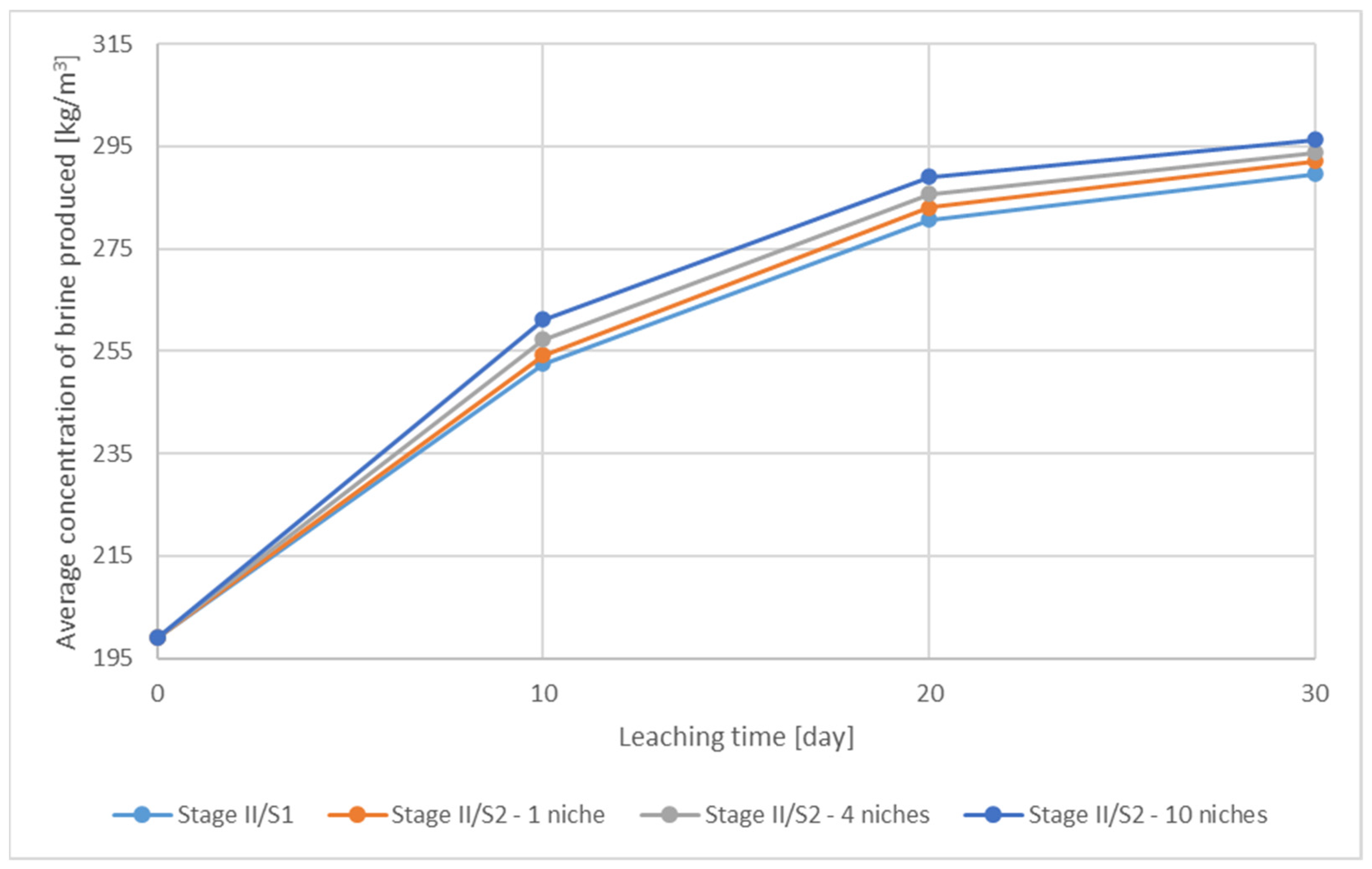 Energies 14 05833 g018