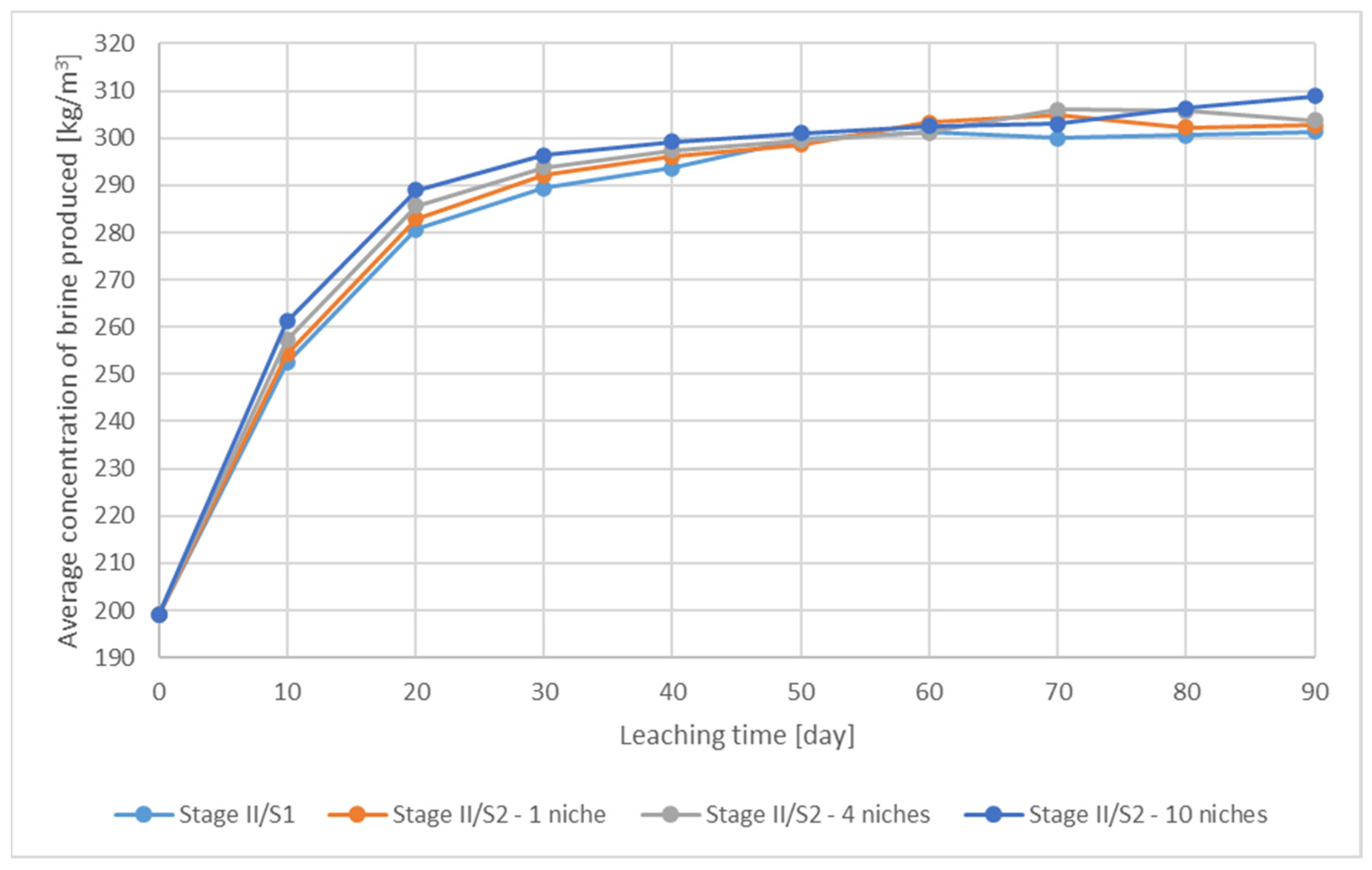 Energies 14 05833 g019