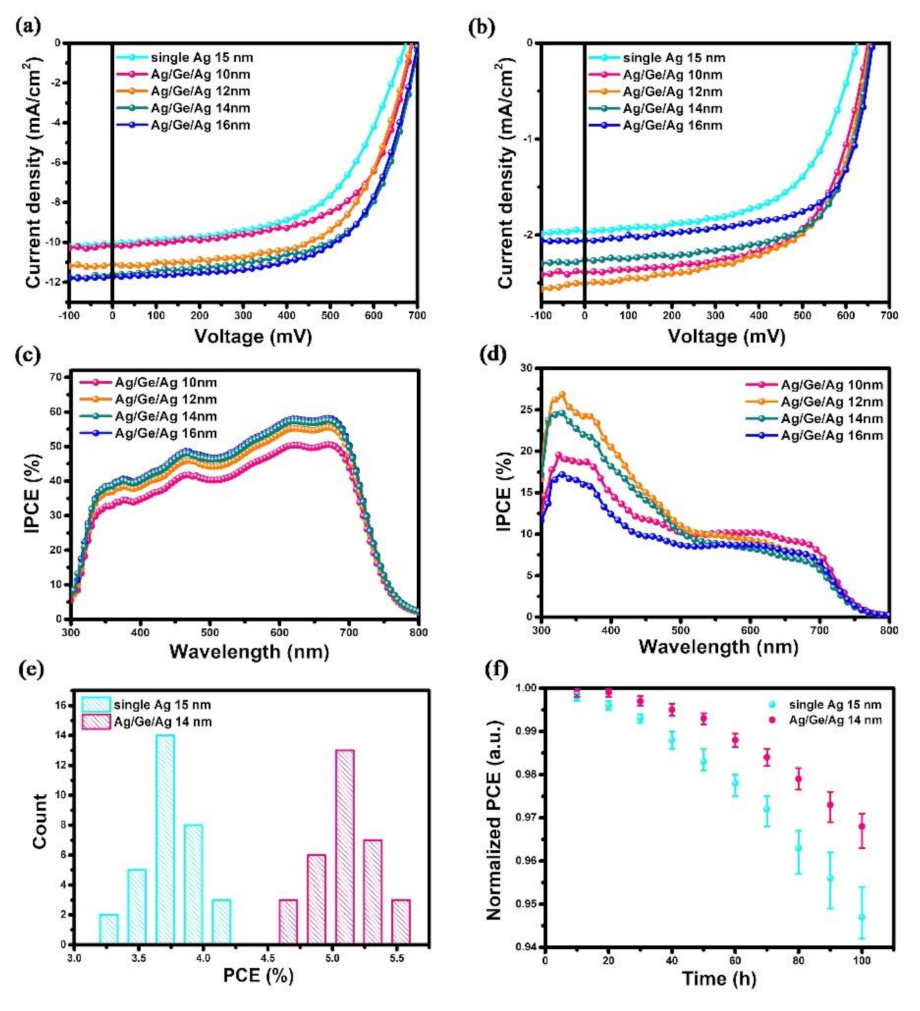 Energies 14 05837 g002