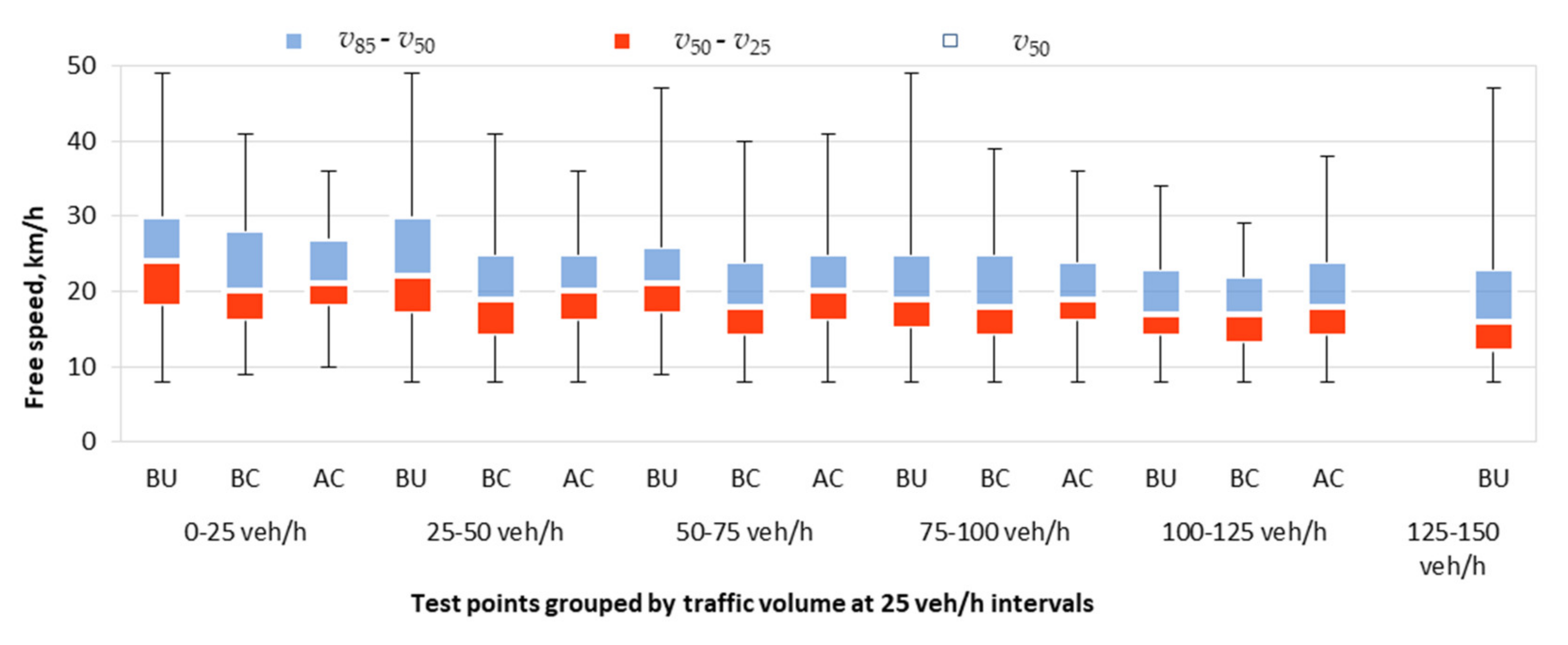 Energies 14 05838 g009 Energies 14 05838 g009