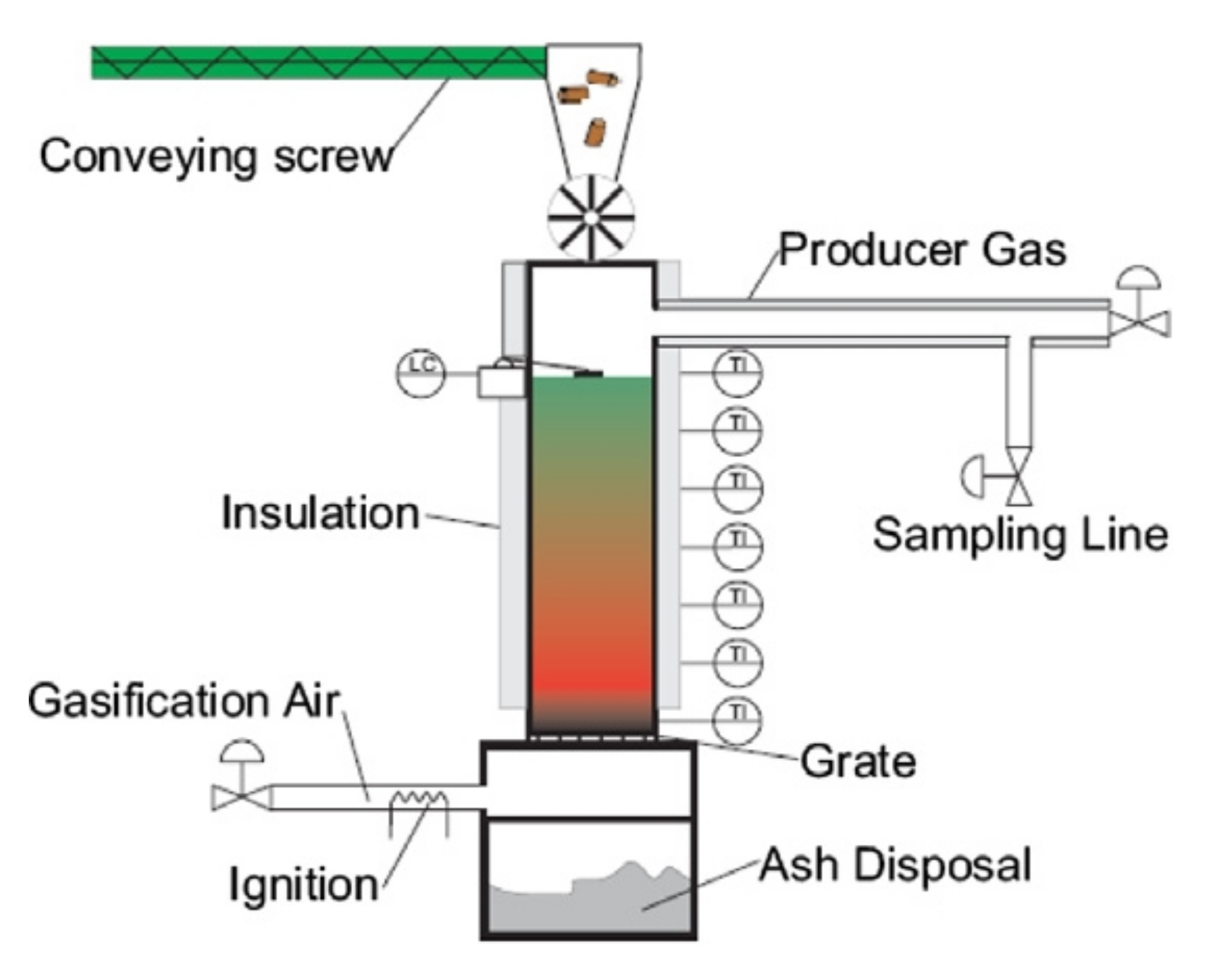 Energies 14 05840 g002
