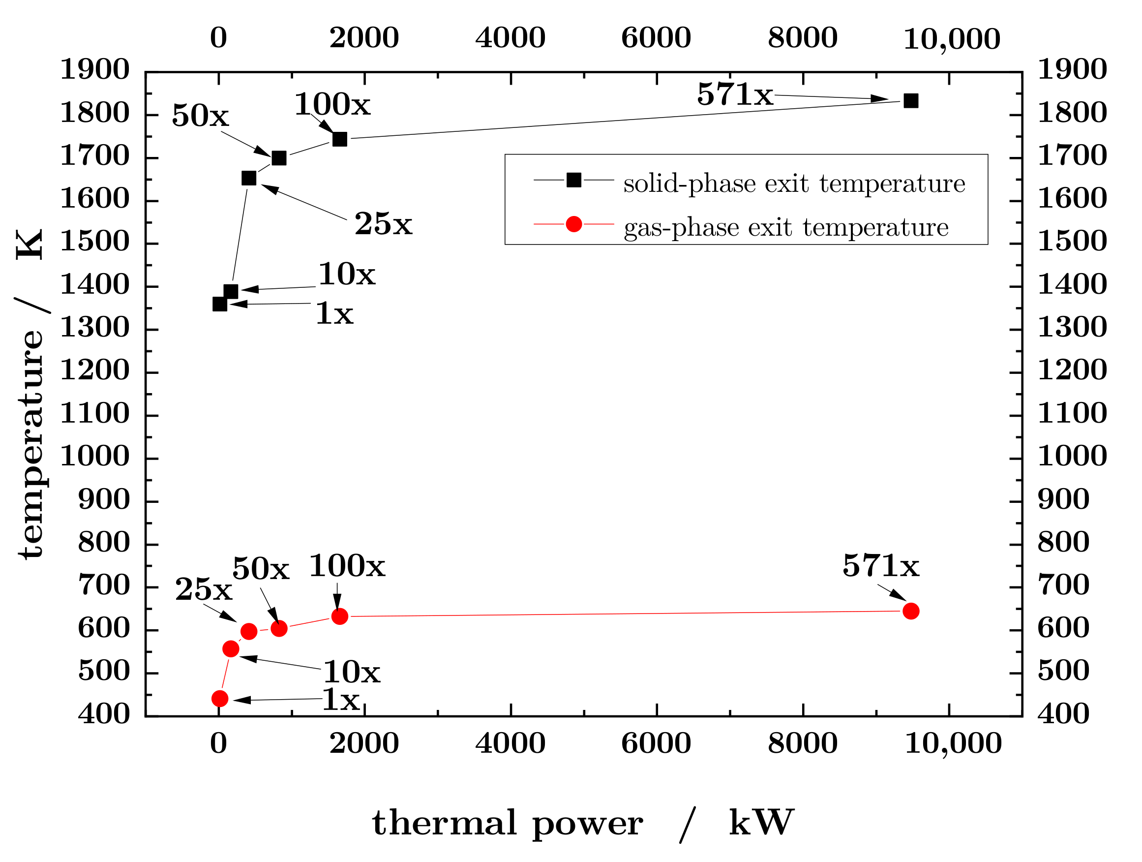 Energies 14 05840 g009