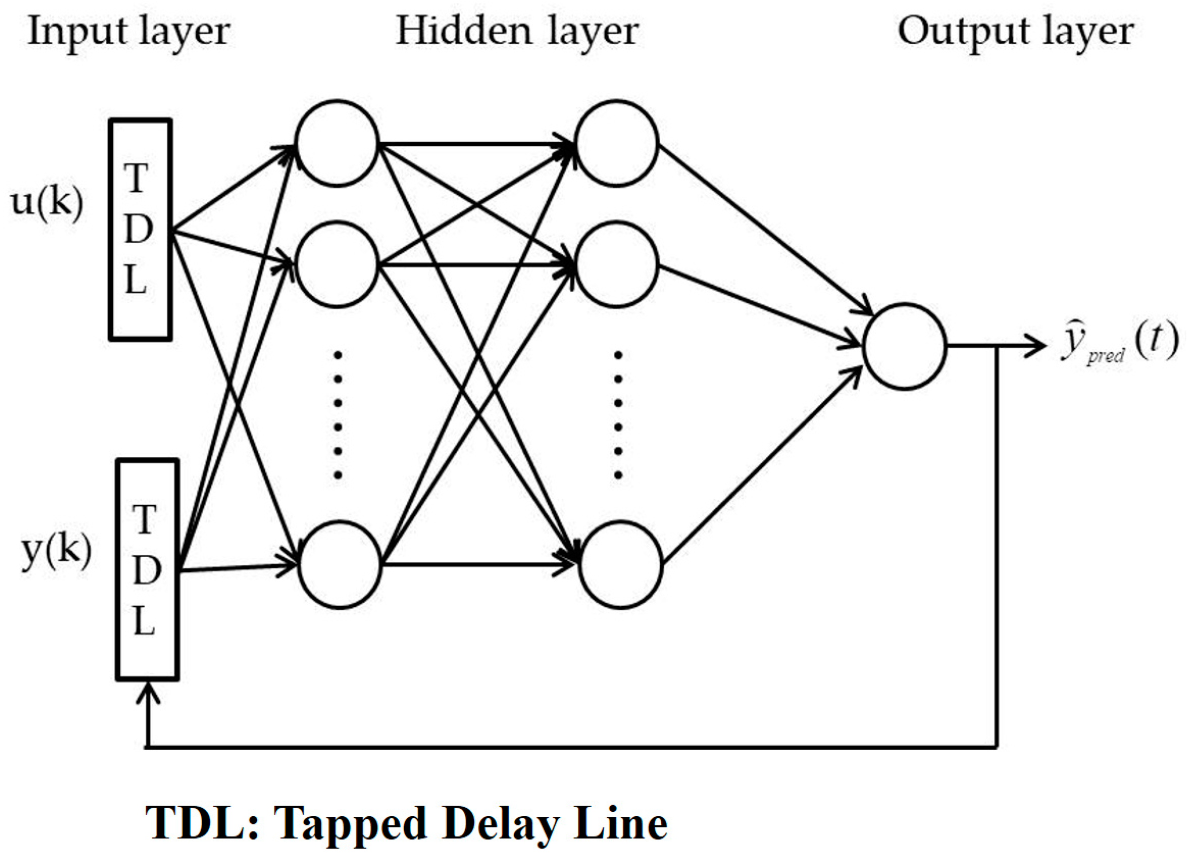 Energies 14 05841 g002