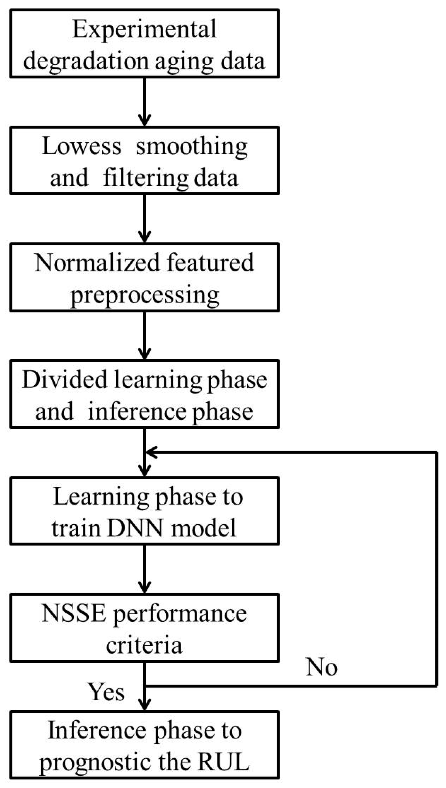 Energies 14 05841 g003