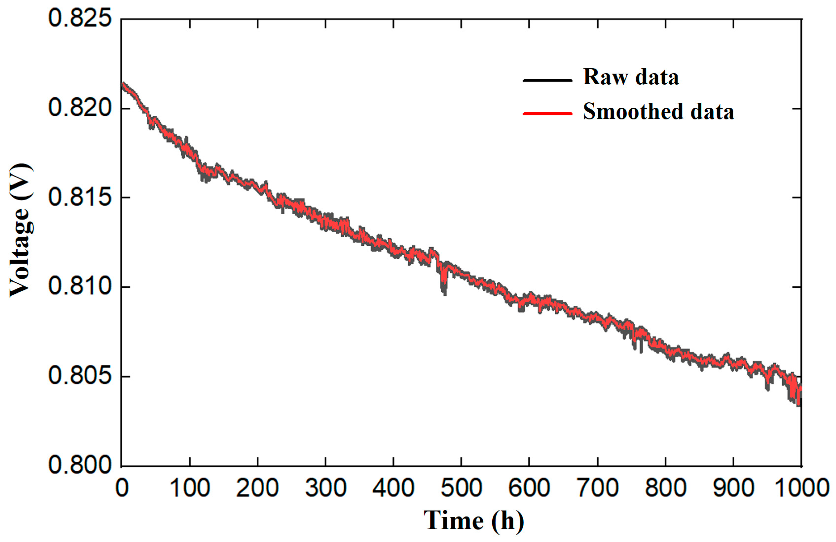 Energies 14 05841 g004