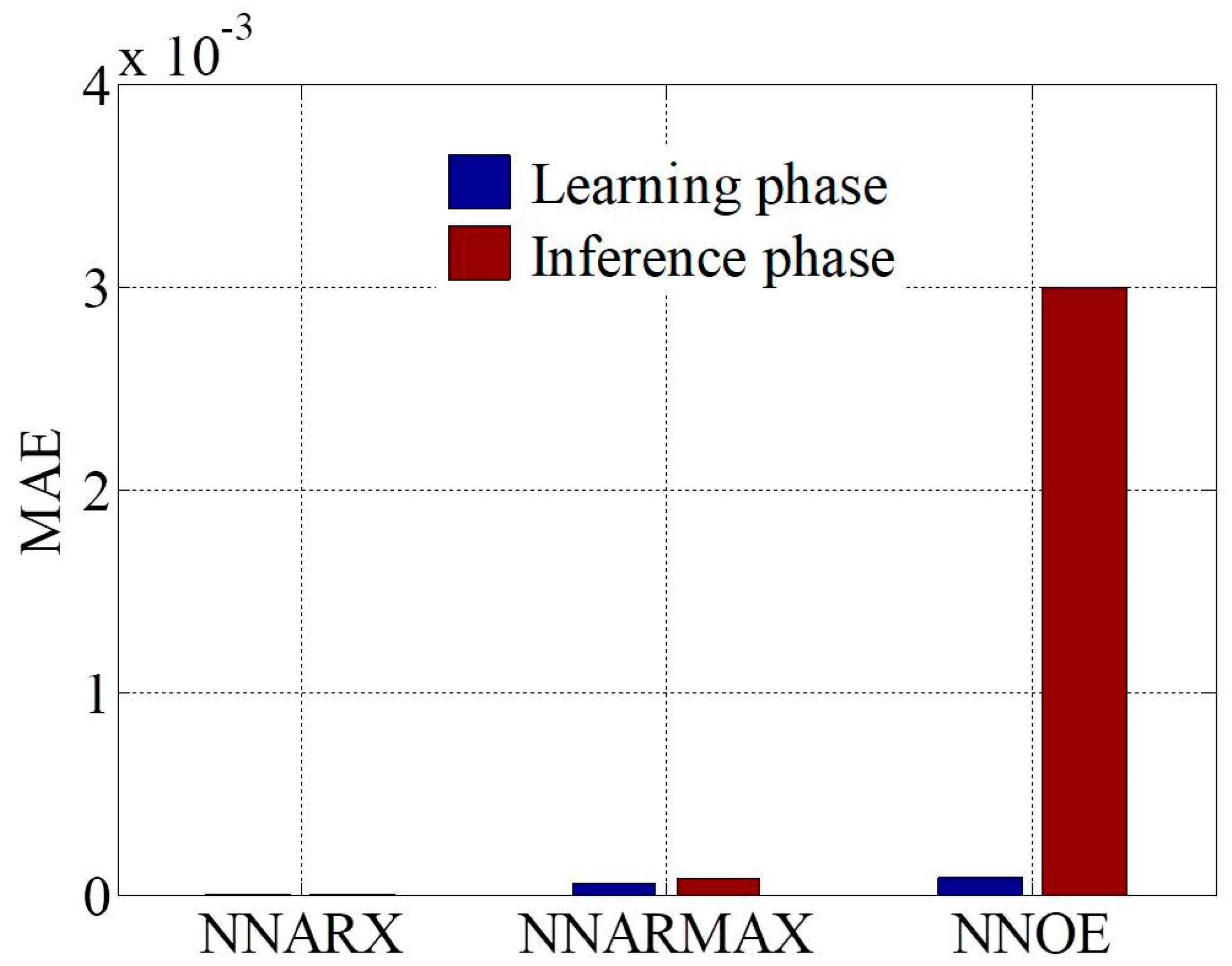 Energies 14 05841 g008
