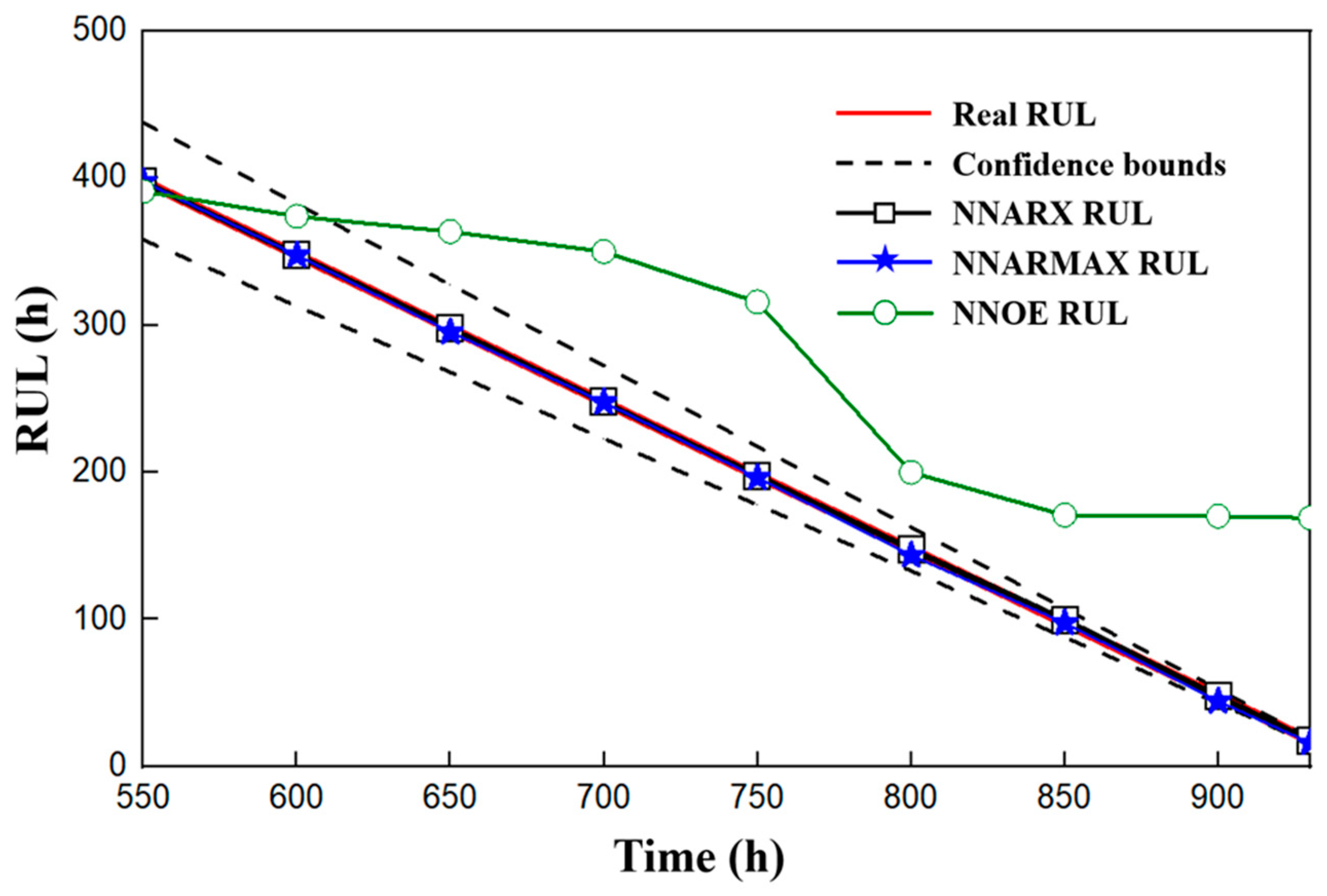 Energies 14 05841 g009