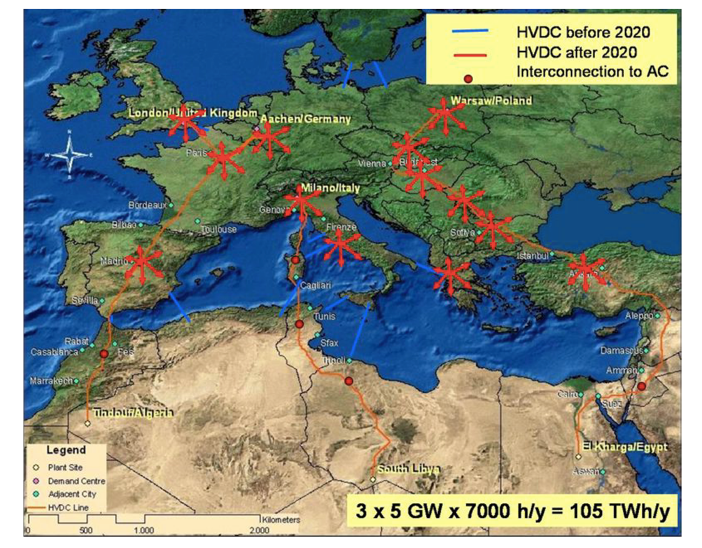 Energies 14 05843 g001