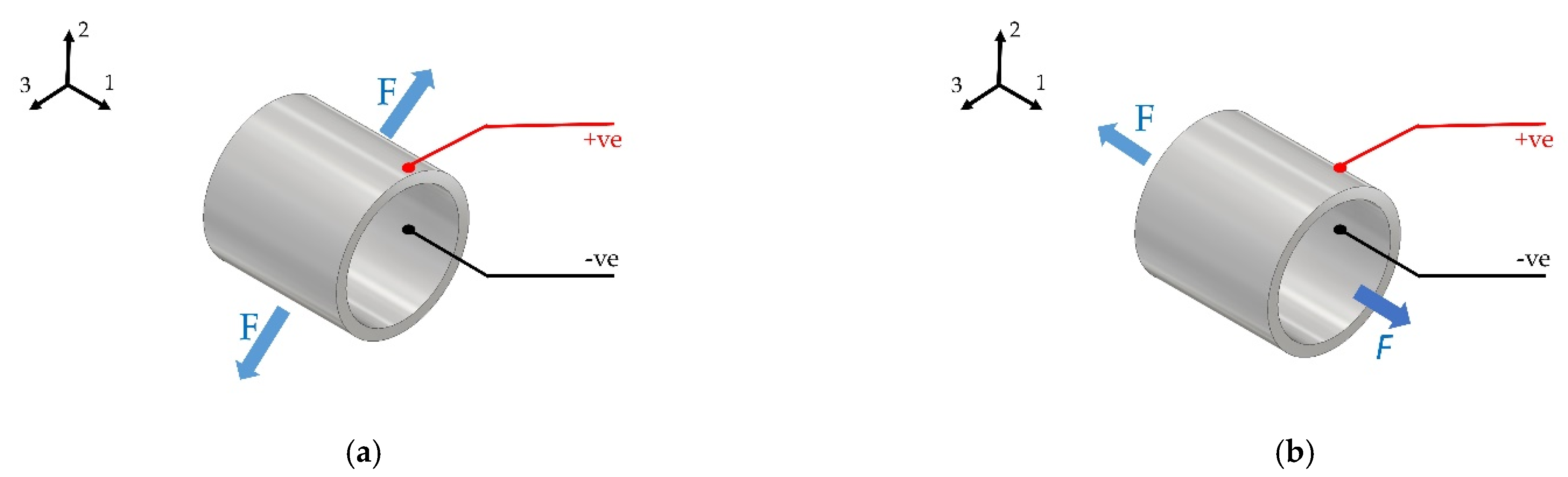 Energies 14 05845 g001
