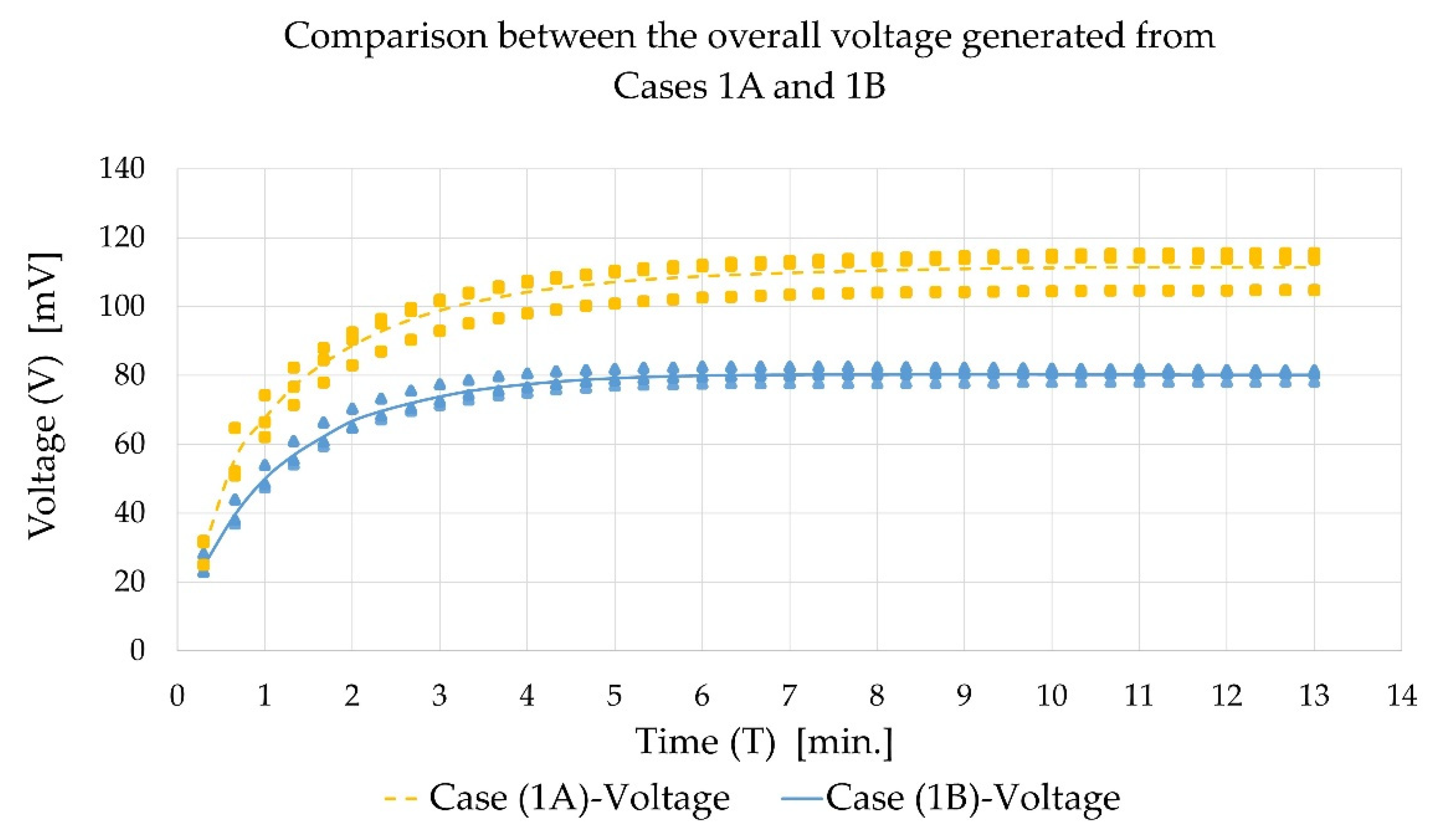 Energies 14 05845 g009