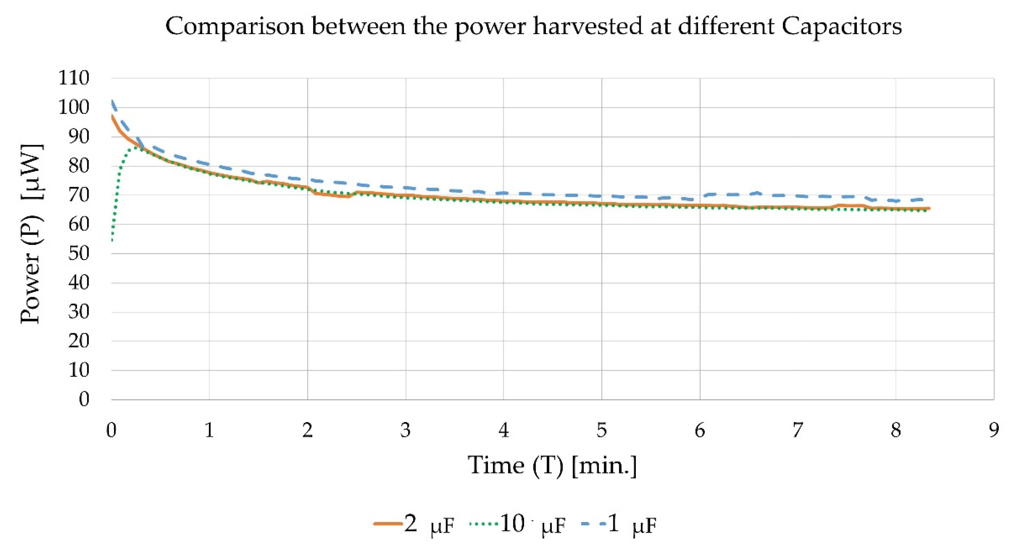 Energies 14 05845 g012