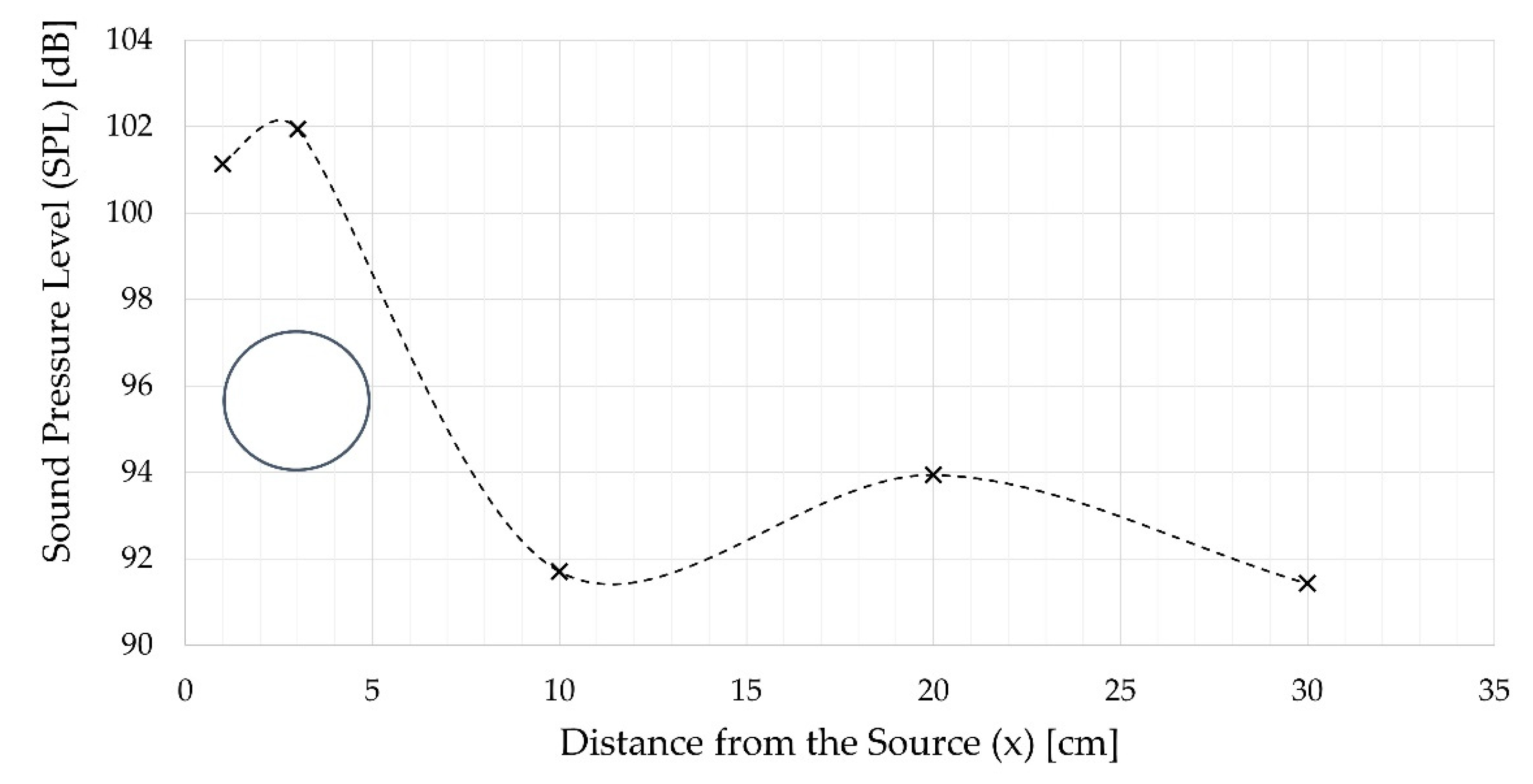 Energies 14 05845 g014