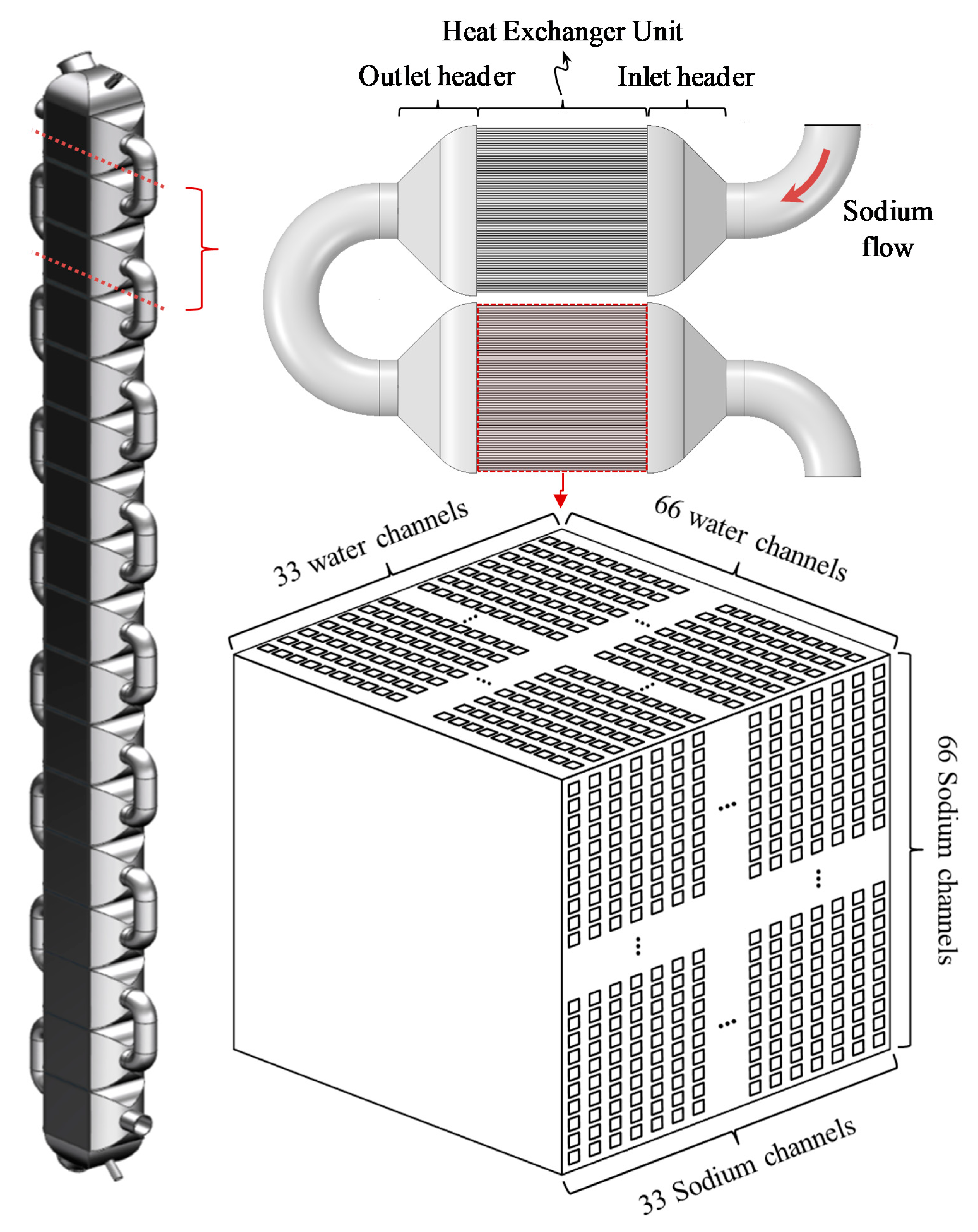 Energies 14 05846 g001