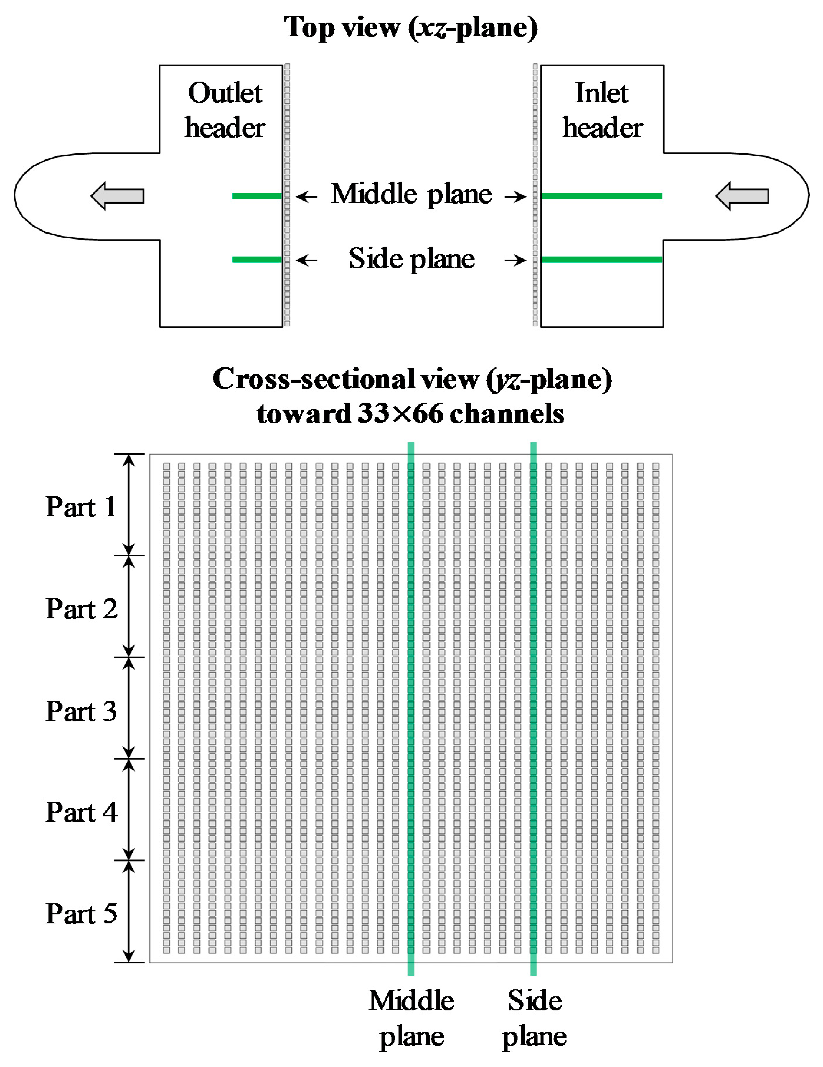 Energies 14 05846 g012