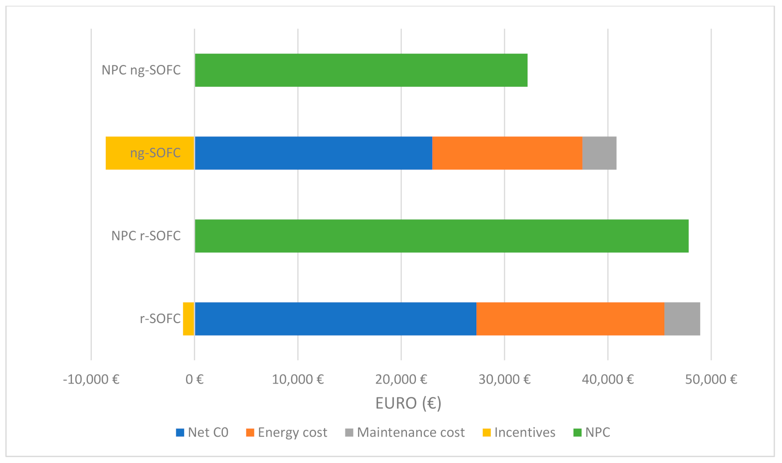 Energies 14 05847 g002