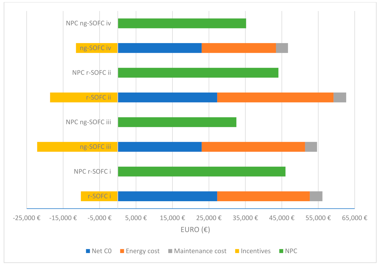 Energies 14 05847 g003