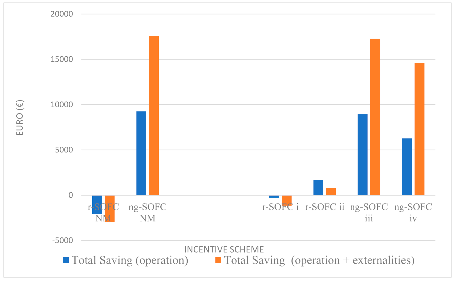Energies 14 05847 g008