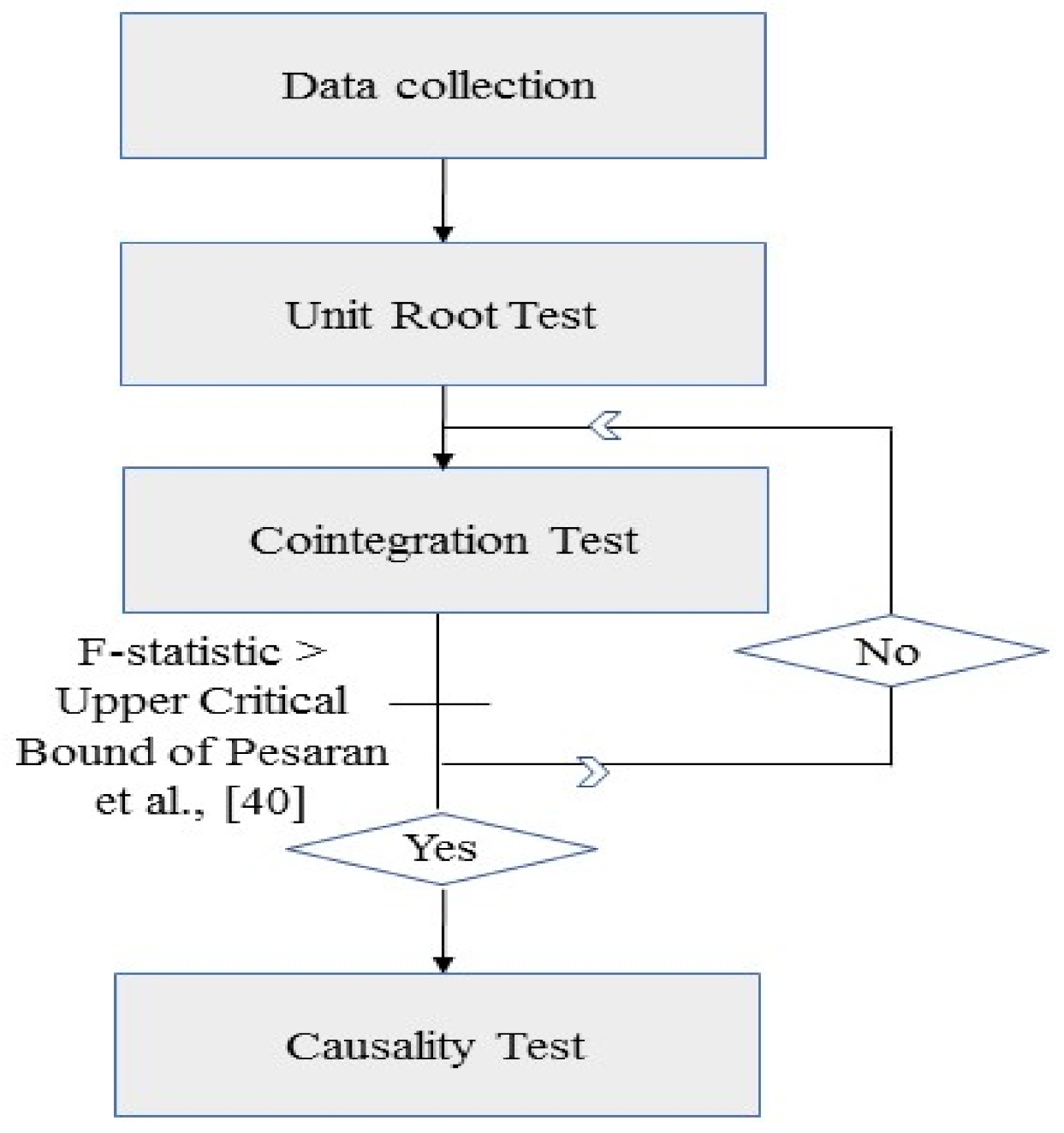 Energies 14 05849 g002