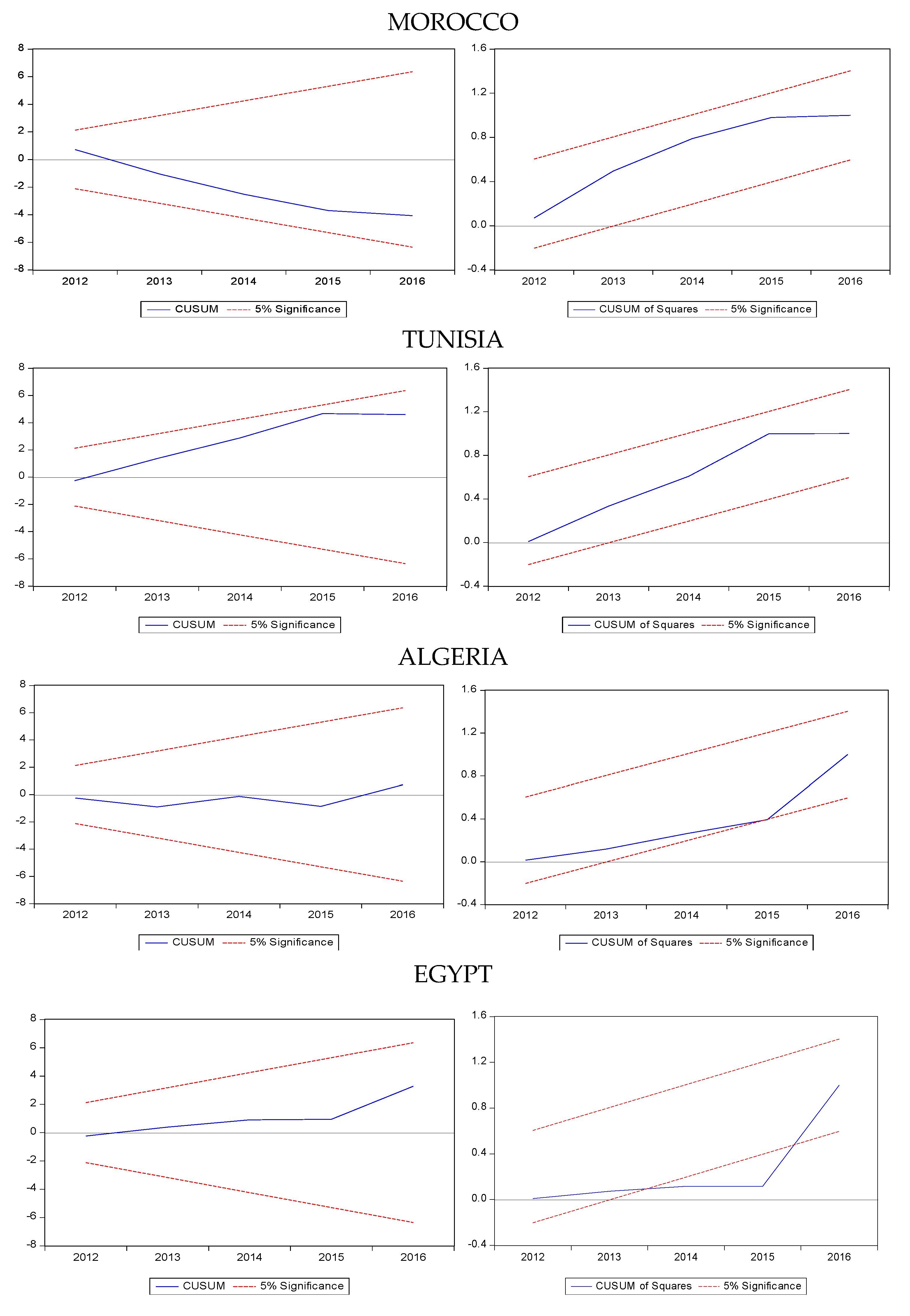 Energies 14 05849 g003
