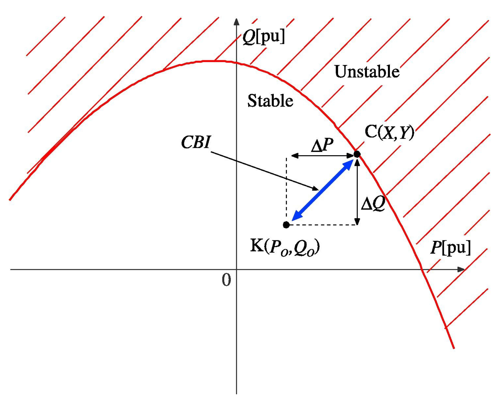 Energies 14 05851 g002