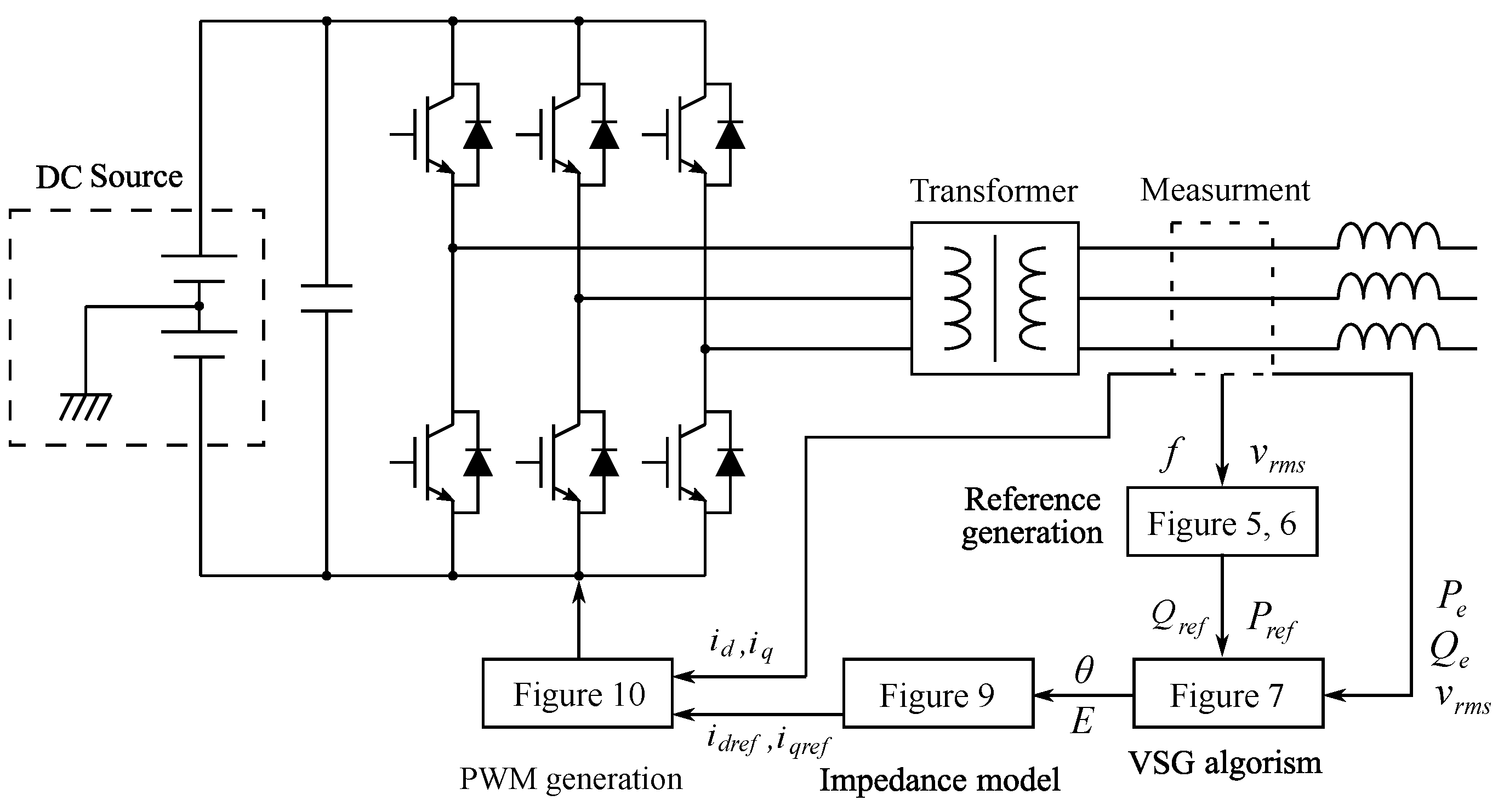 Energies 14 05851 g003