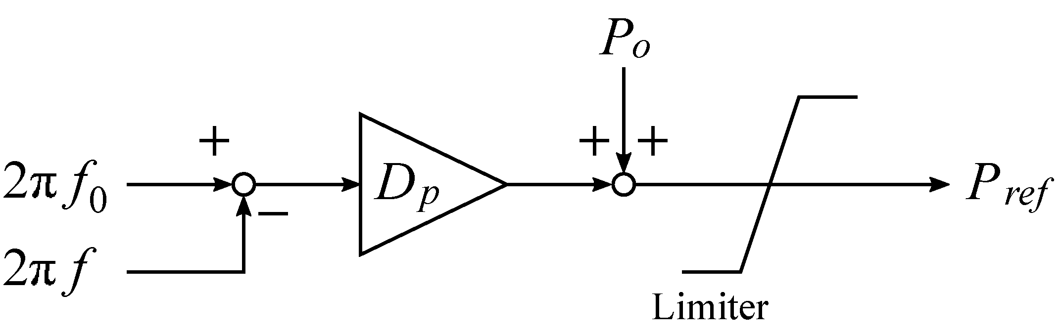 Energies 14 05851 g004
