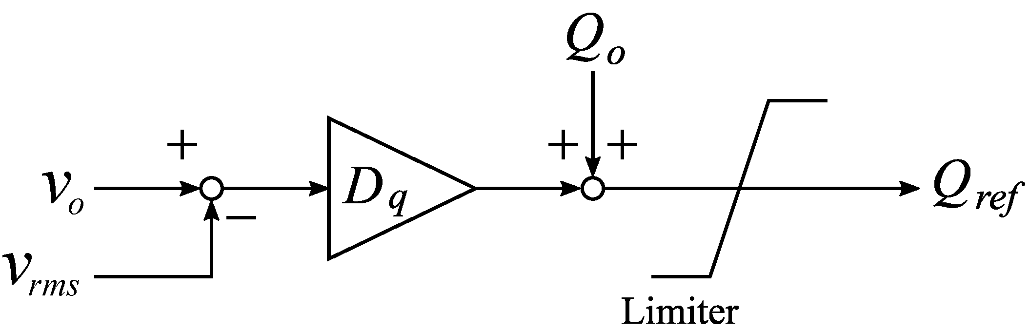 Energies 14 05851 g005