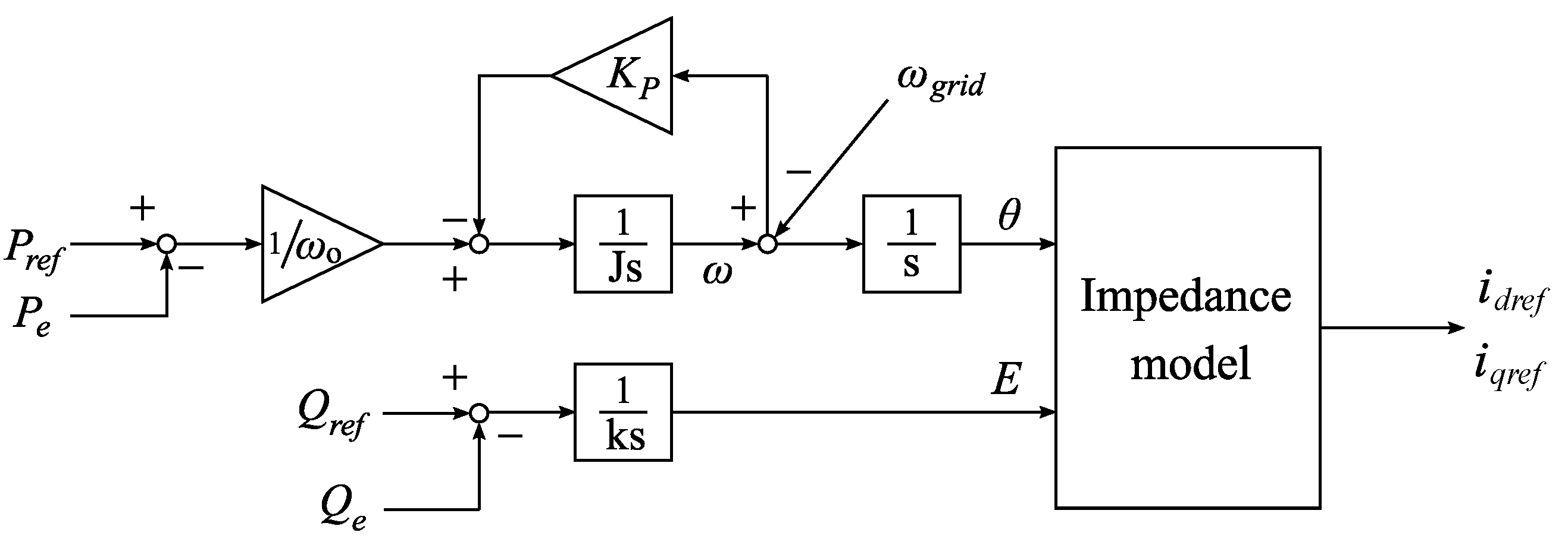 Energies 14 05851 g006