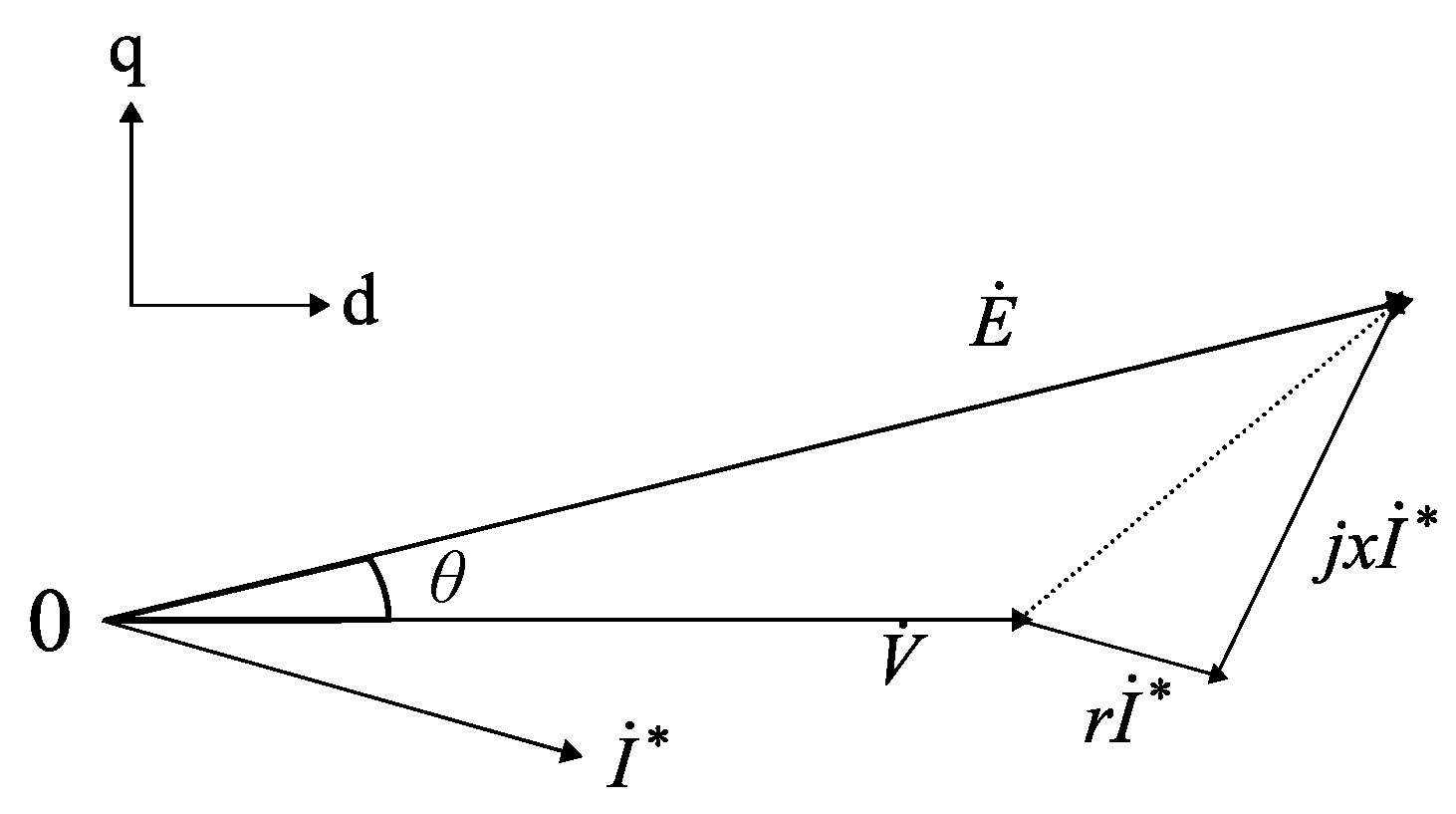 Energies 14 05851 g007