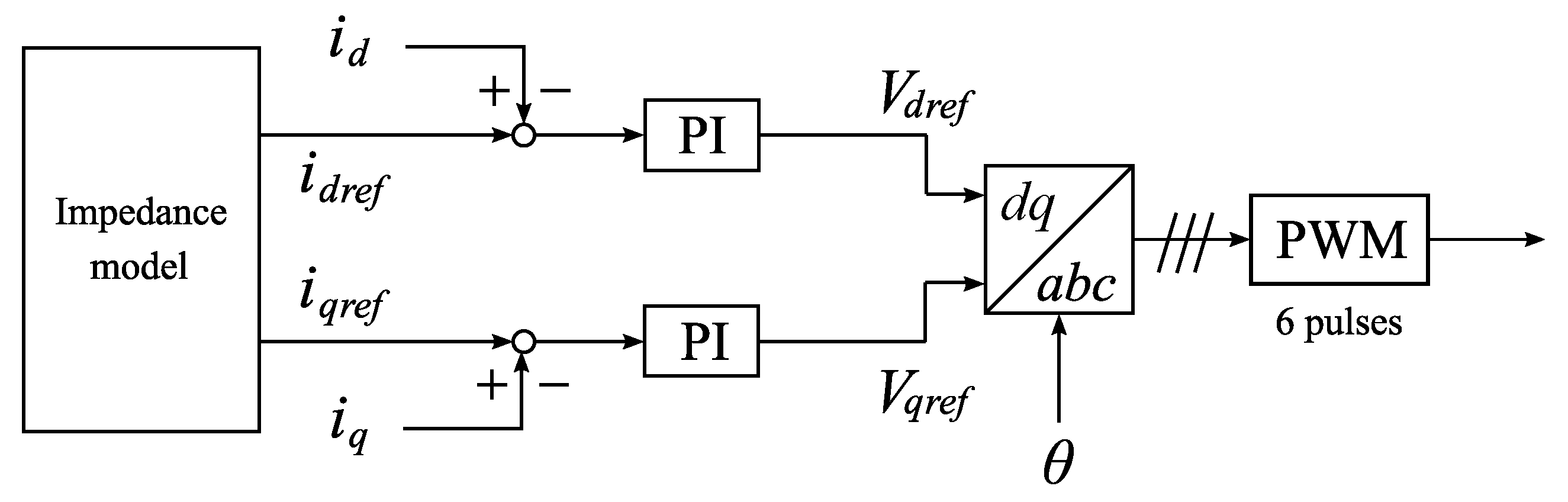 Energies 14 05851 g009