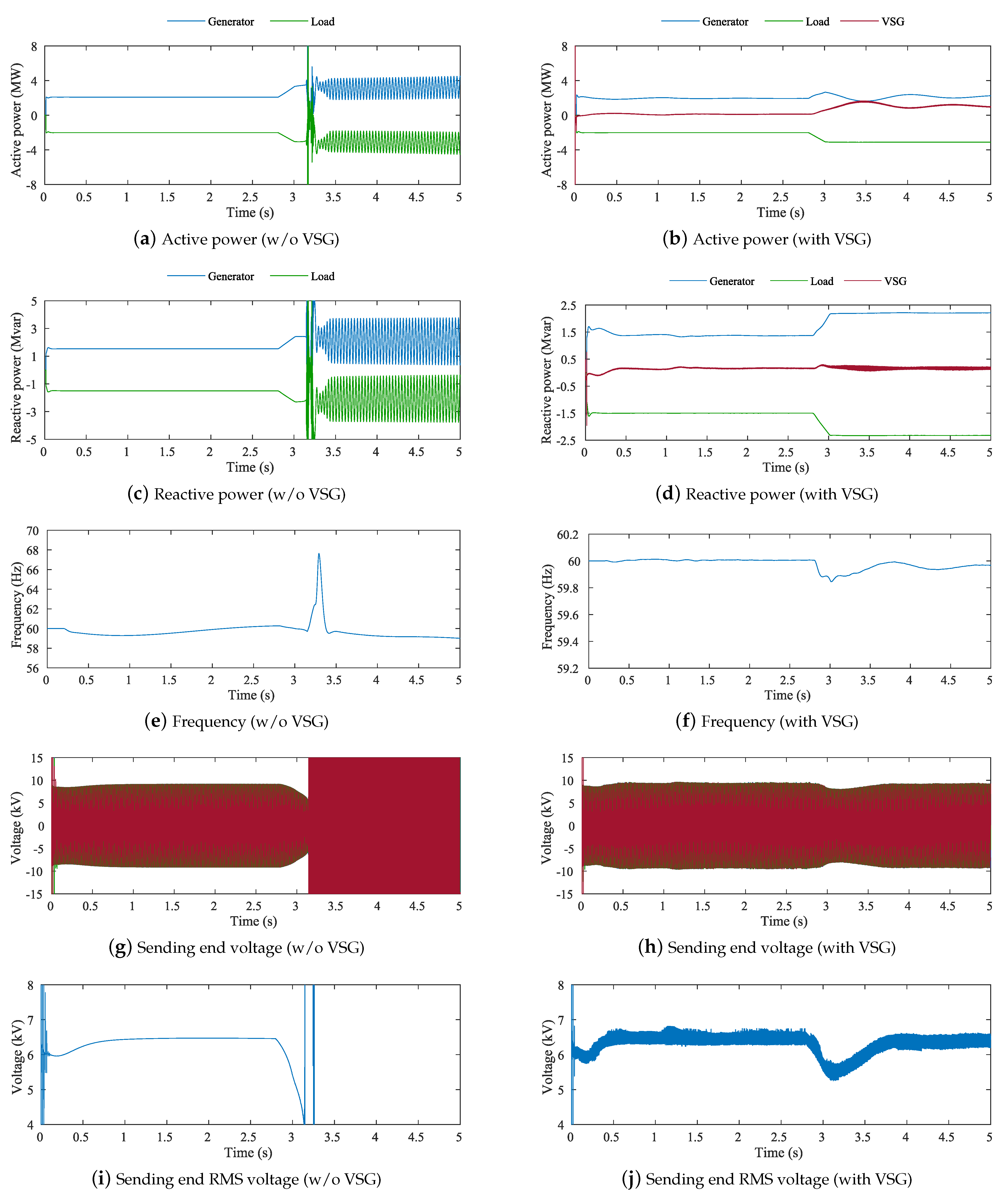 Energies 14 05851 g012