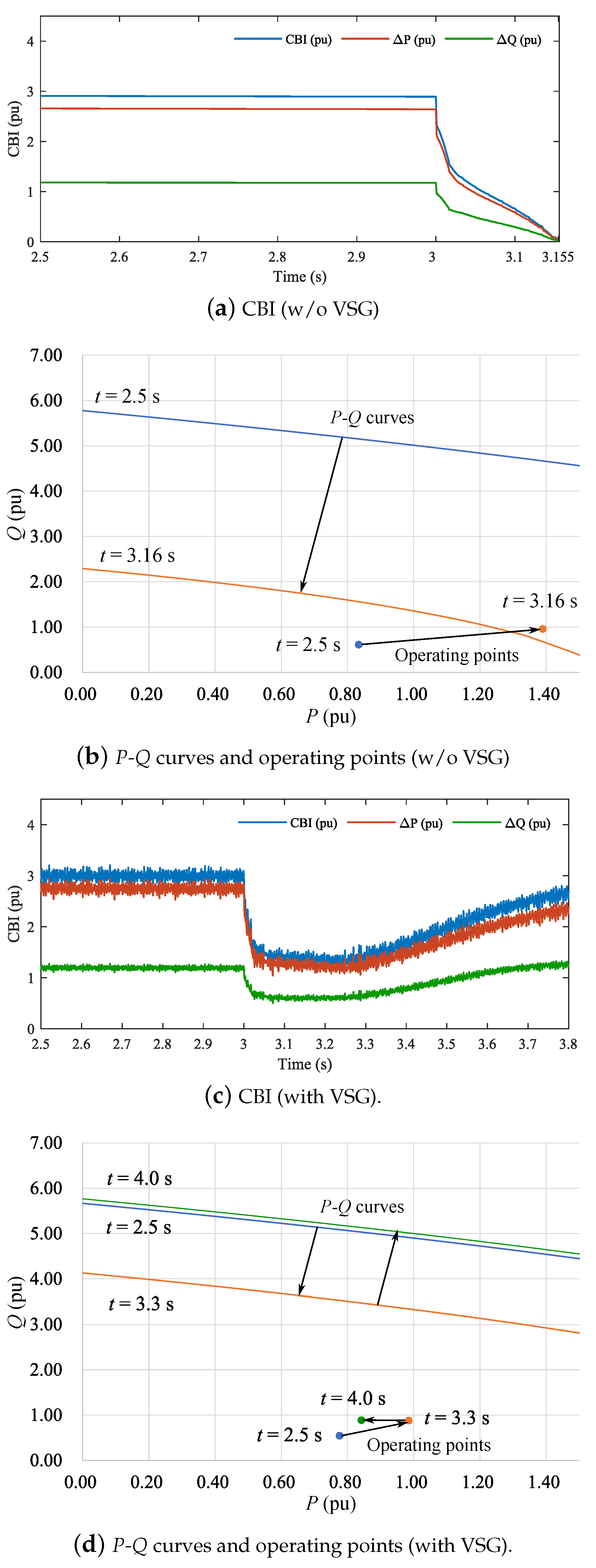 Energies 14 05851 g016