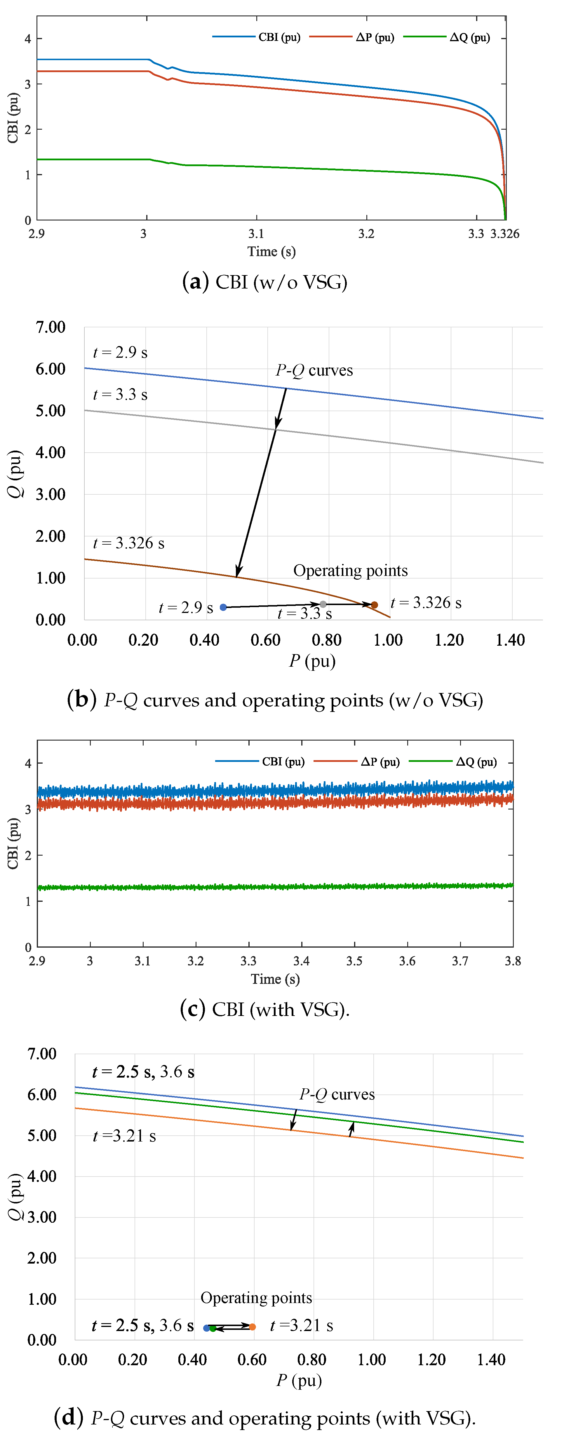 Energies 14 05851 g018