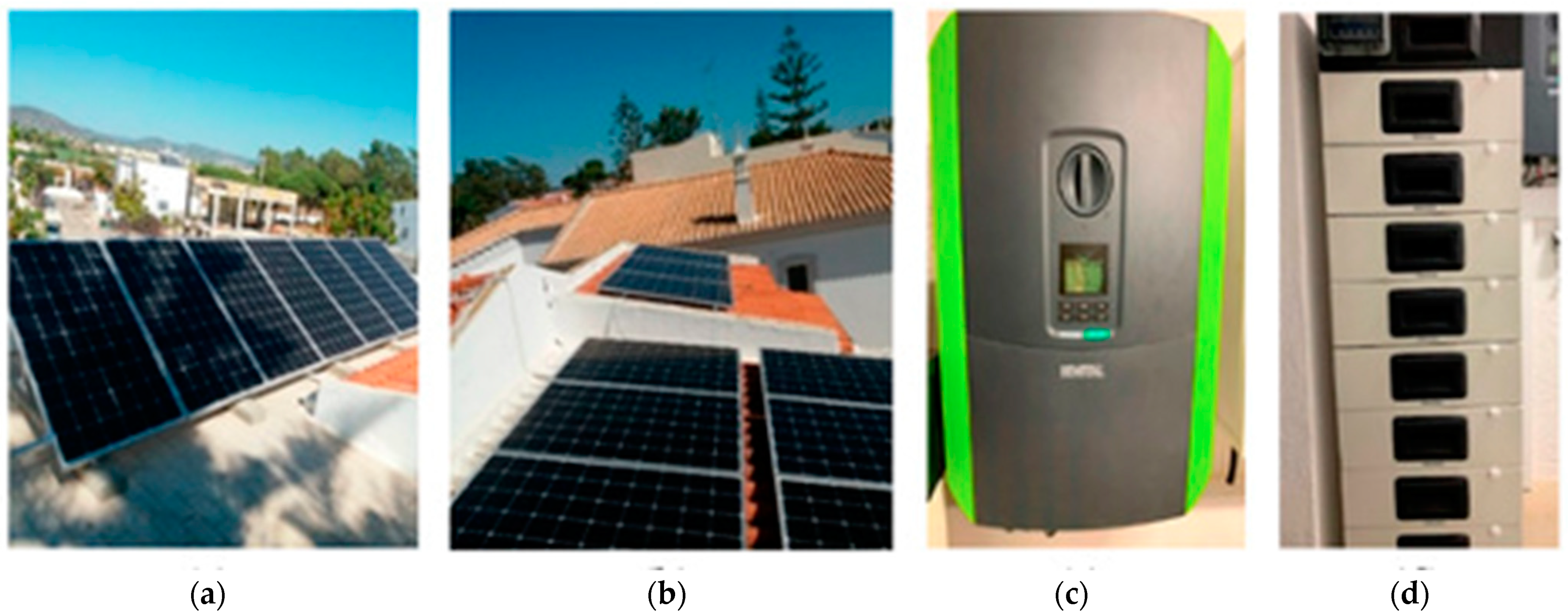 Energies 14 05852 g002