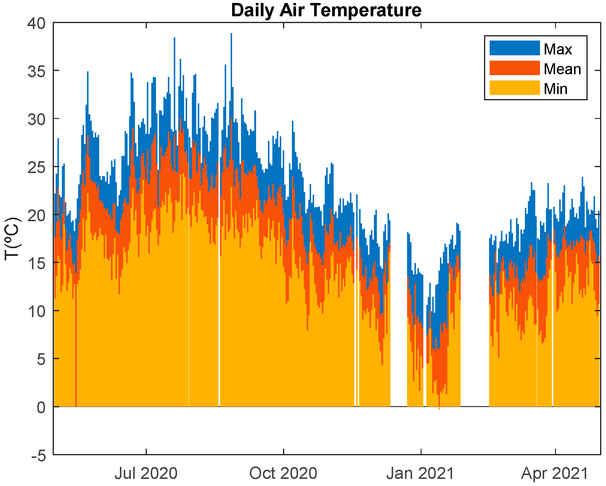 Energies 14 05852 g004
