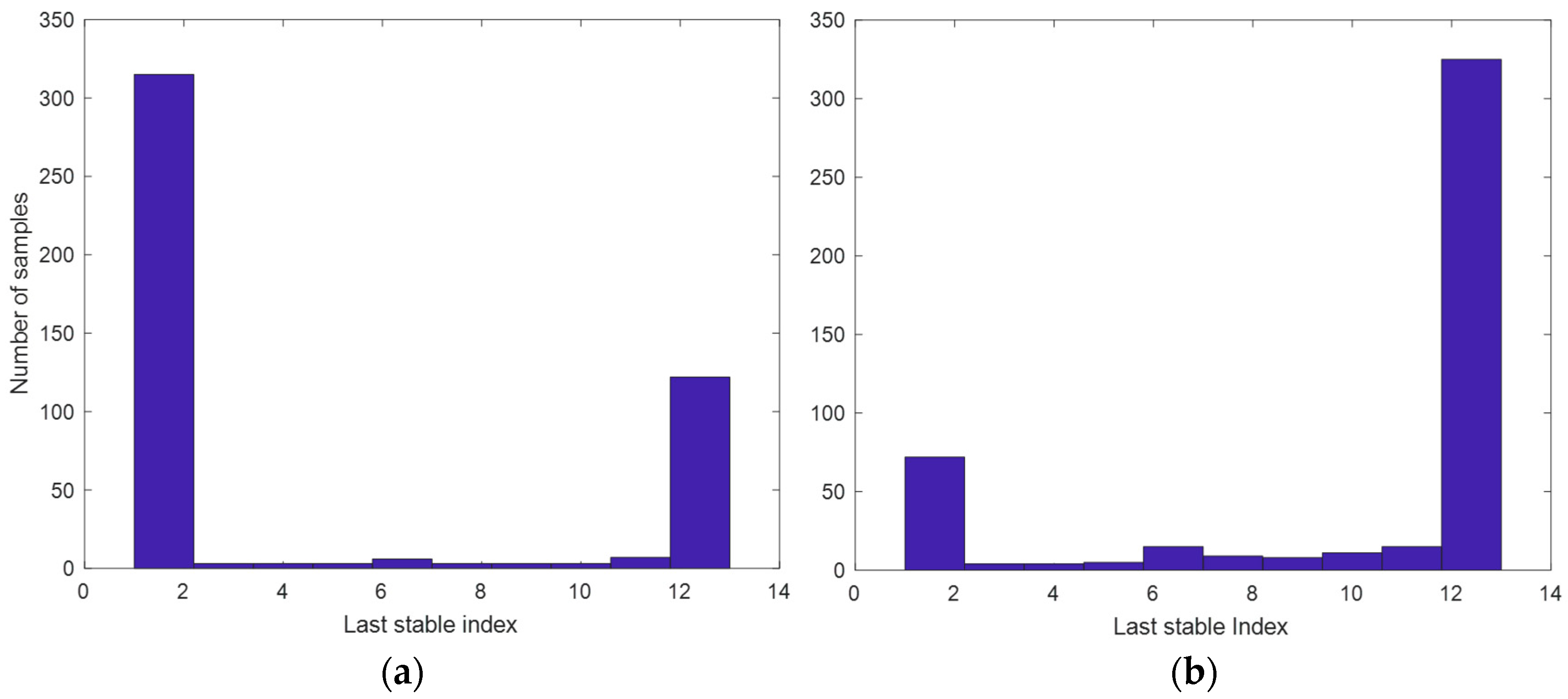 Energies 14 05852 g023