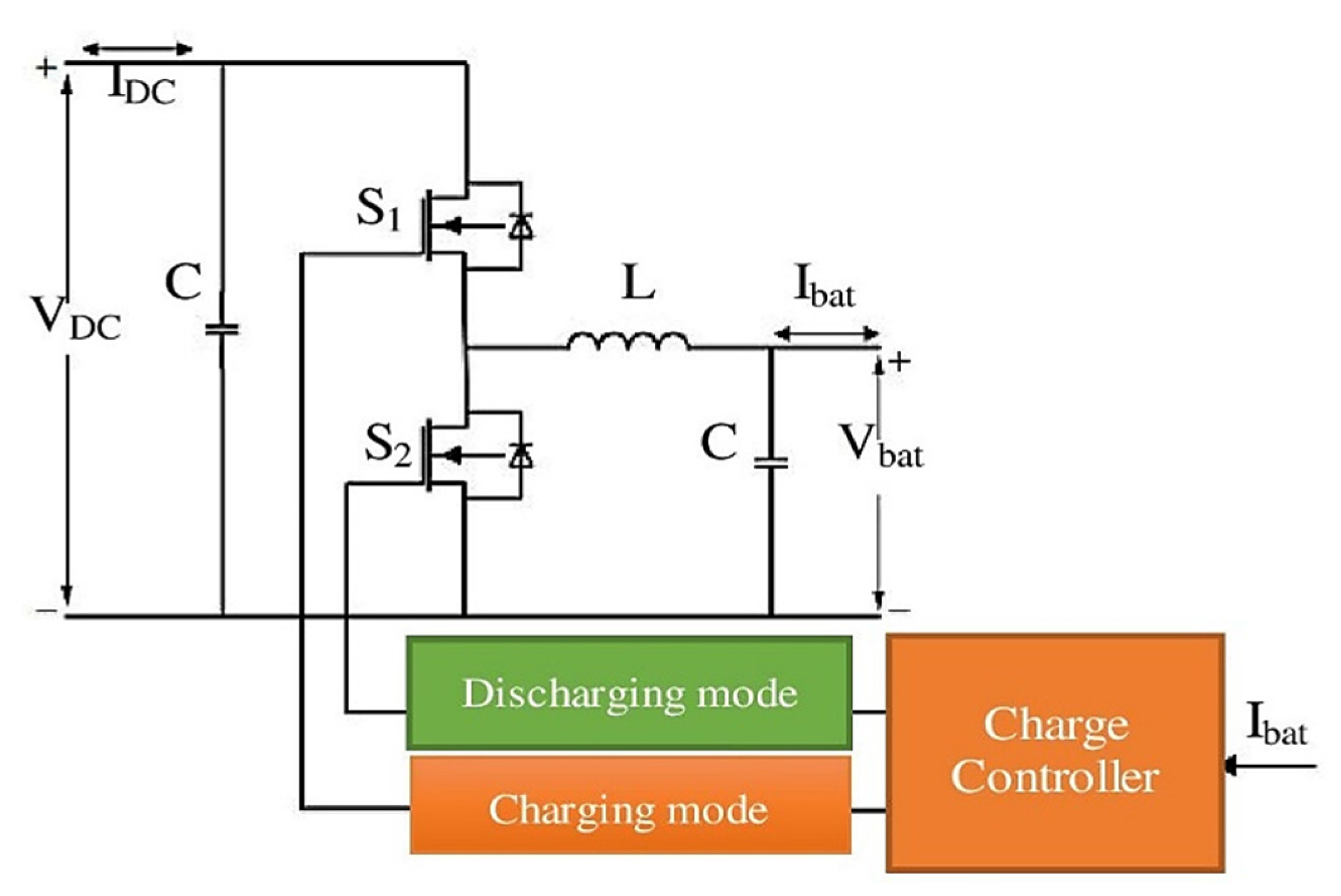 Energies 14 05853 g001