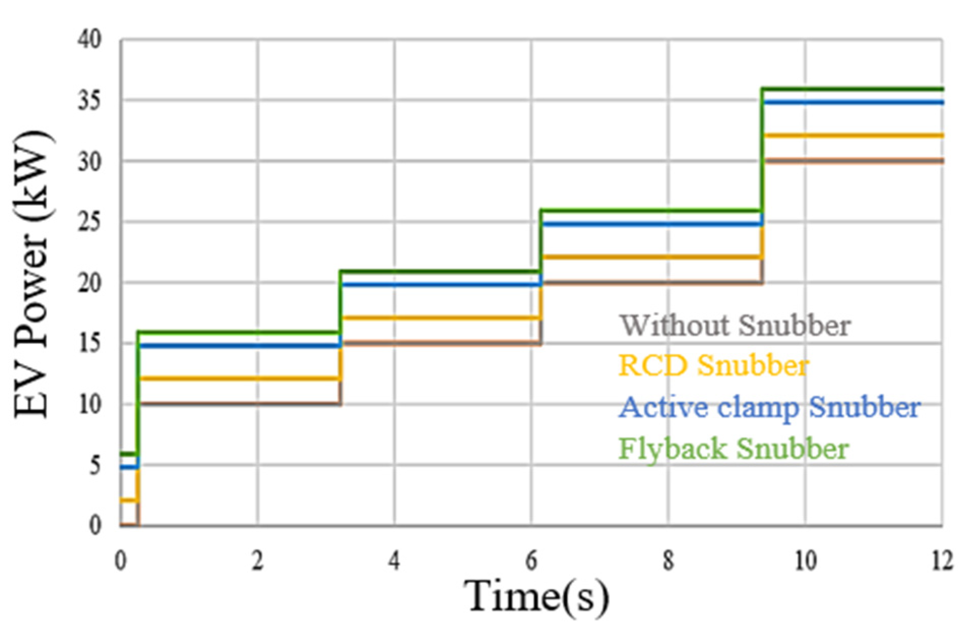 Energies 14 05853 g008