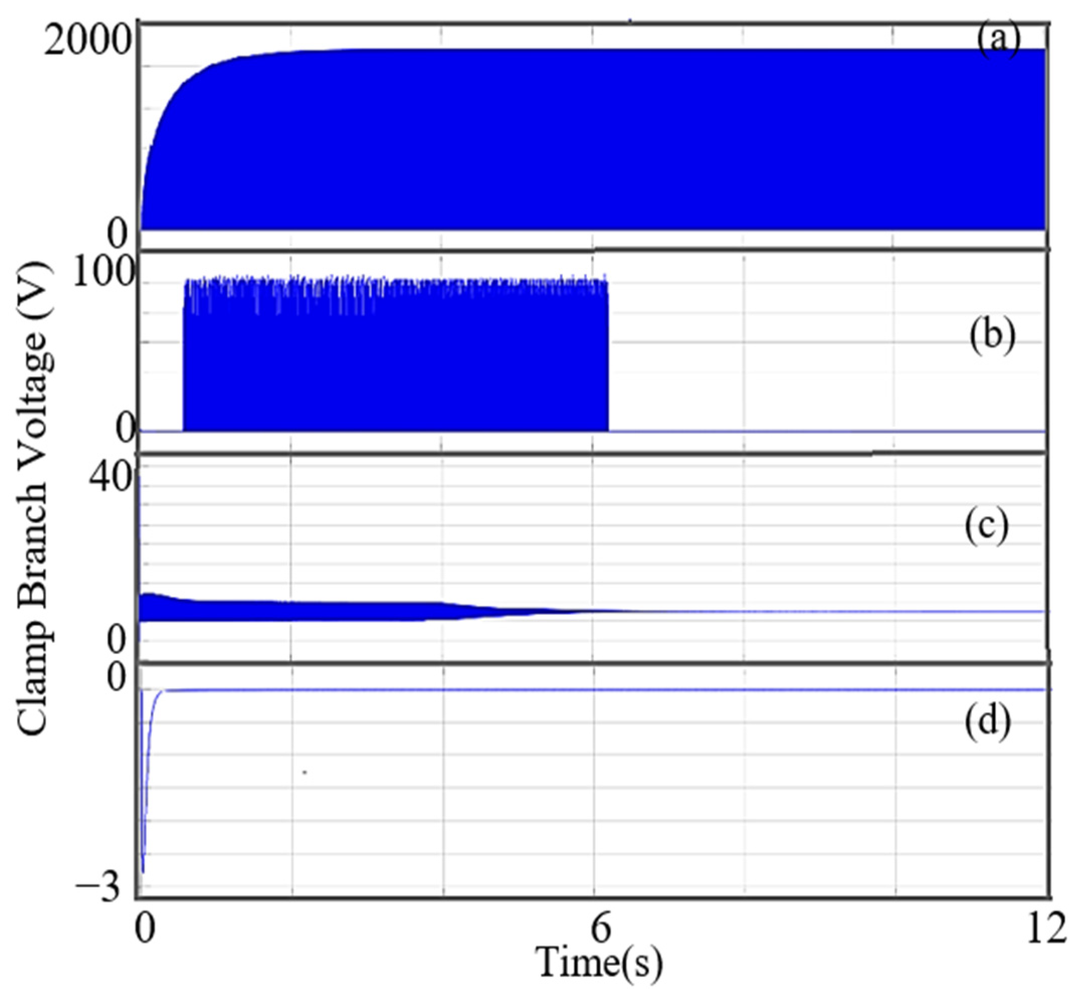 Energies 14 05853 g010