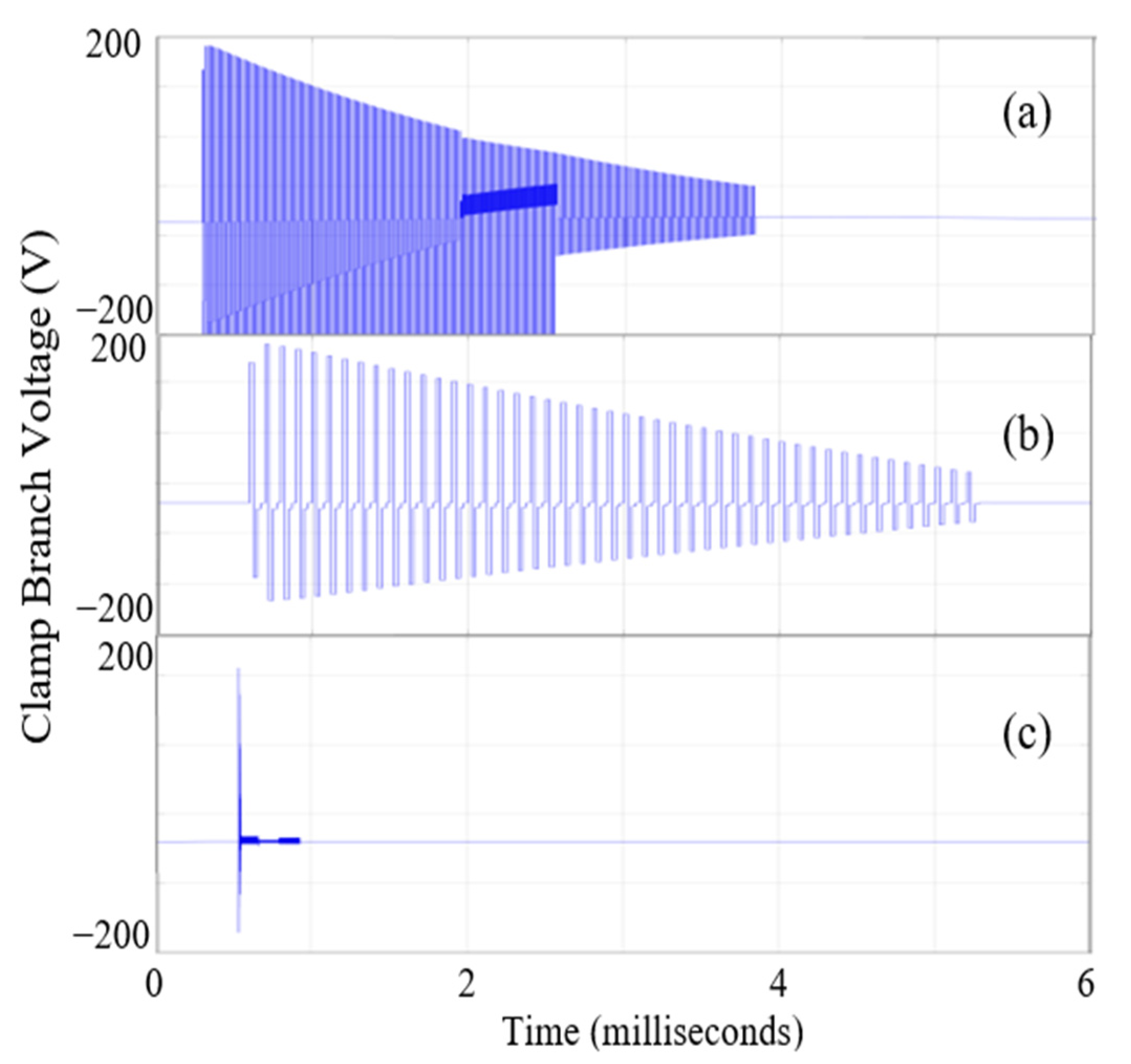 Energies 14 05853 g011
