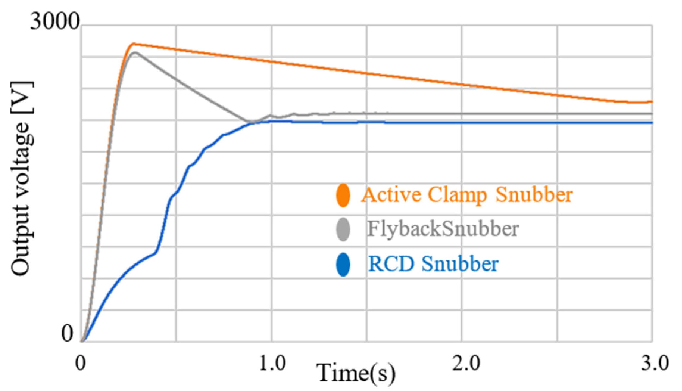 Energies 14 05853 g012
