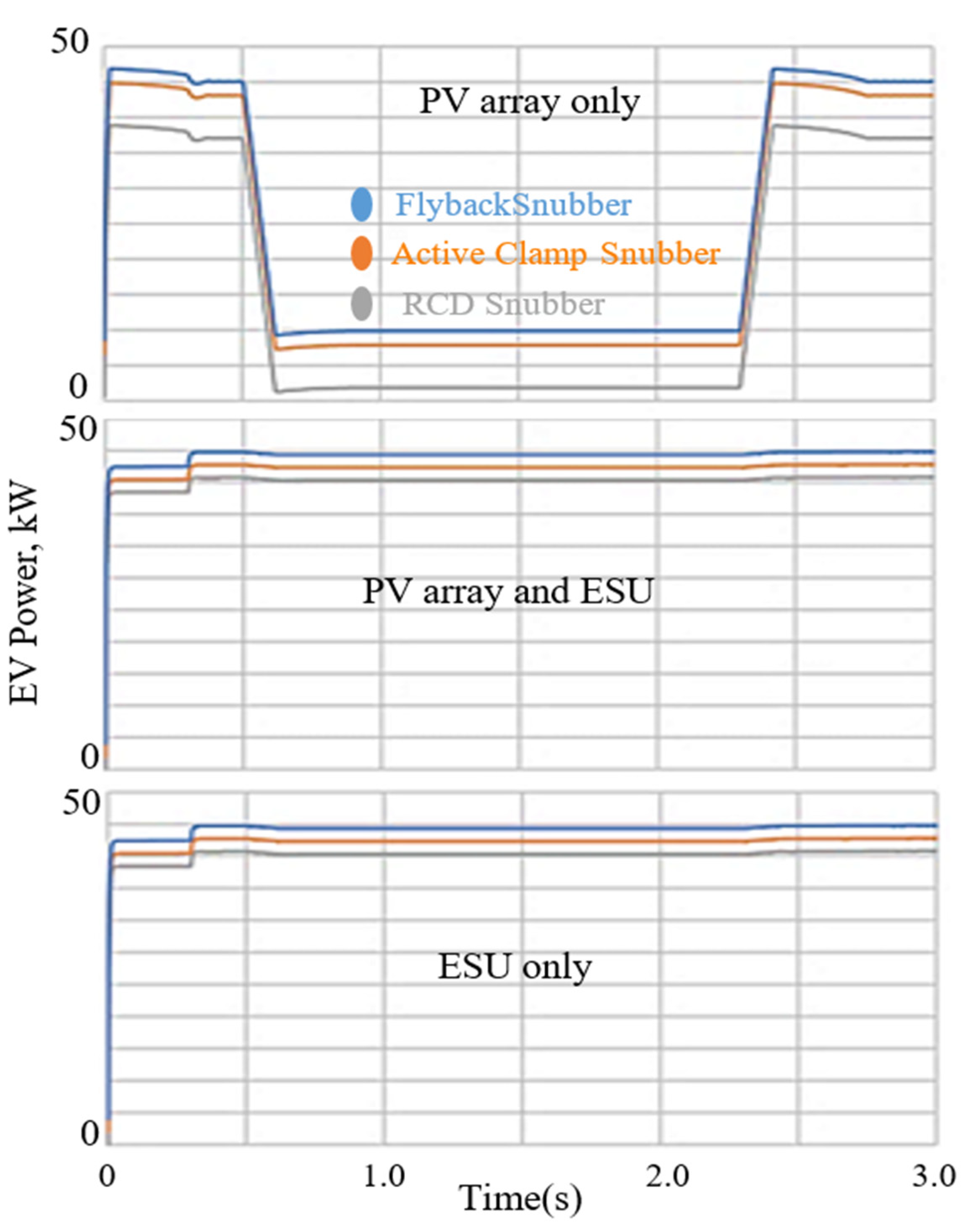 Energies 14 05853 g013